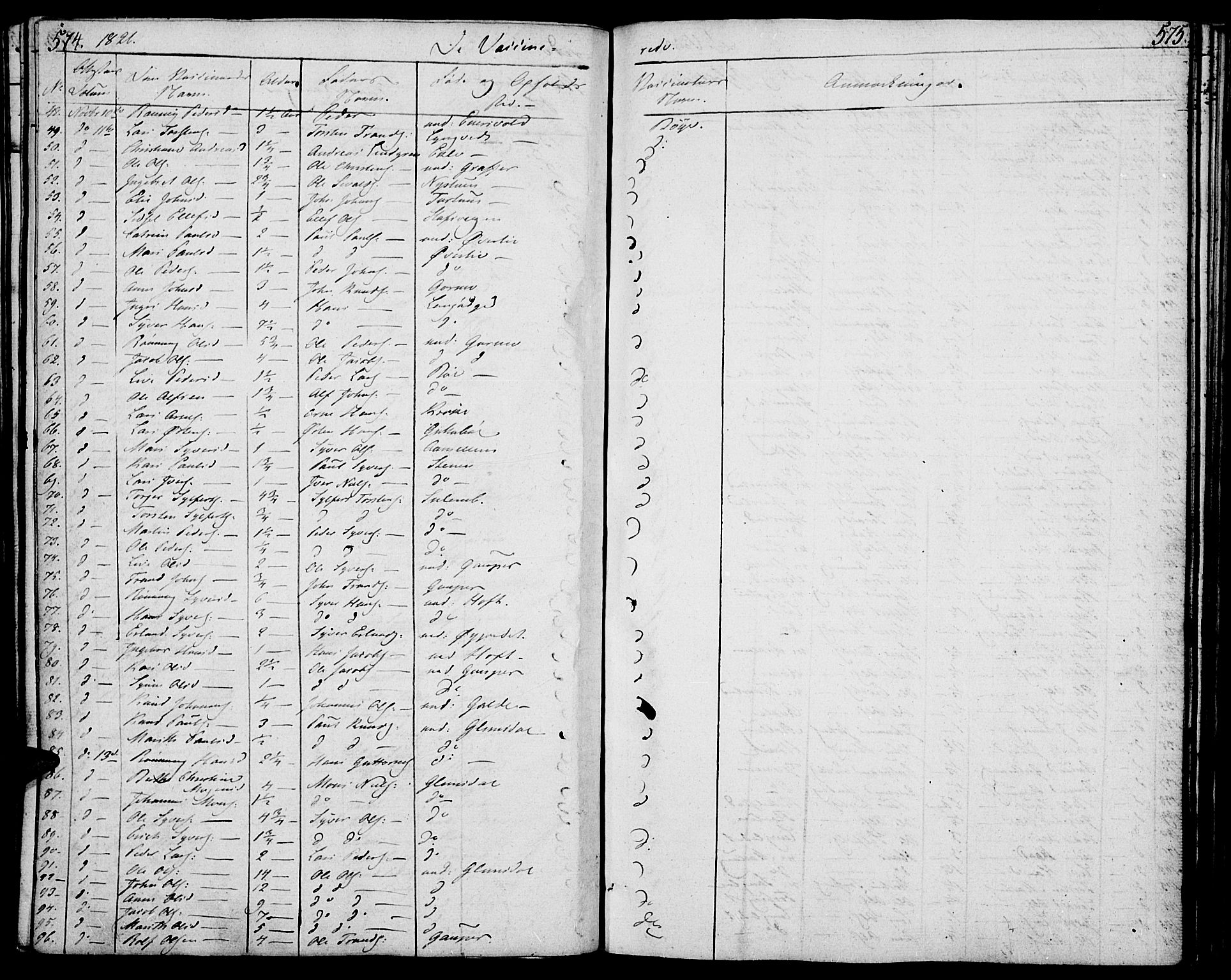 Lom prestekontor, SAH/PREST-070/K/L0005: Parish register (official) no. 5, 1825-1837, p. 574-575
