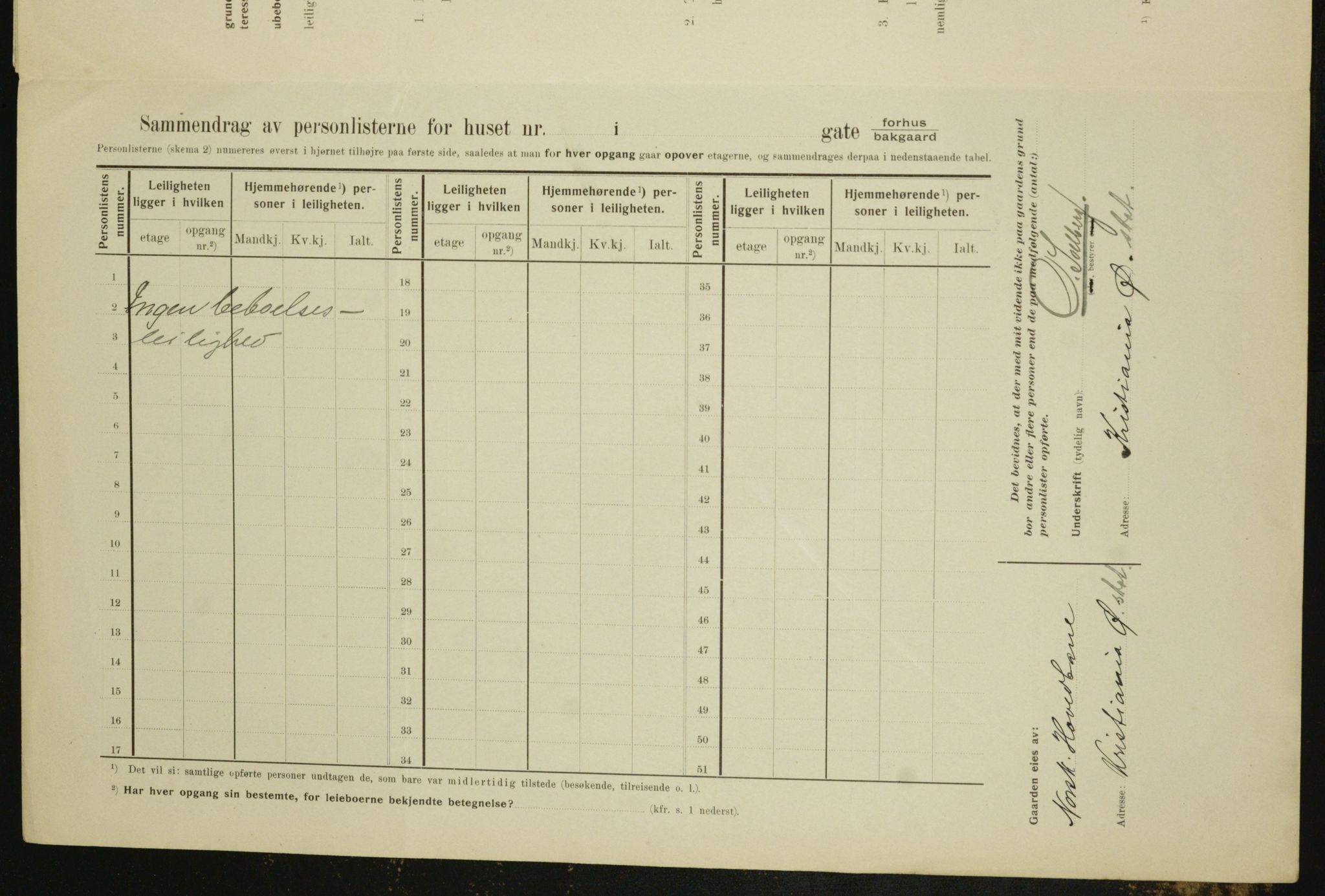 OBA, Municipal Census 1910 for Kristiania, 1910, p. 71467