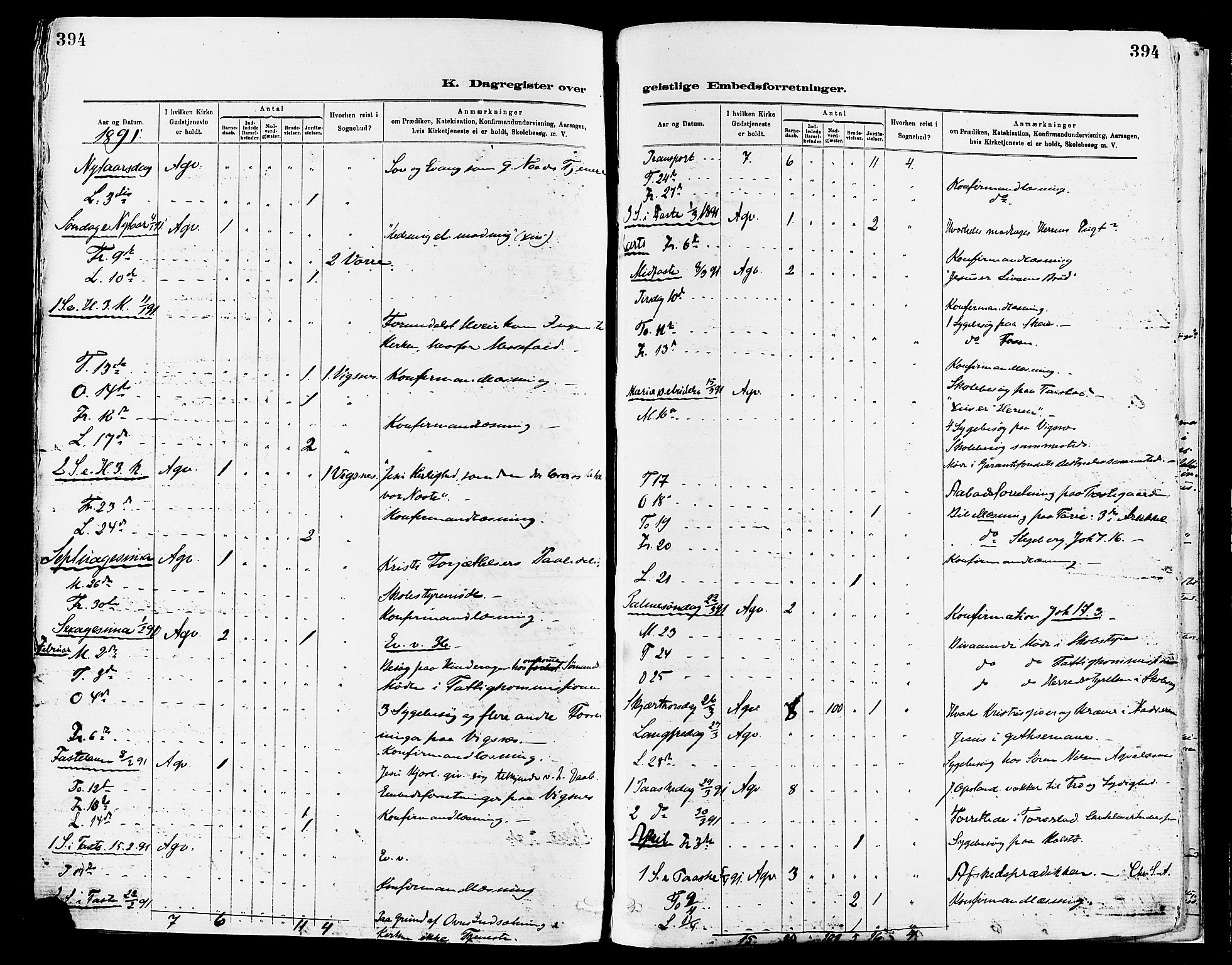 Avaldsnes sokneprestkontor, AV/SAST-A -101851/H/Ha/Haa/L0015: Parish register (official) no. A 15, 1880-1906, p. 394