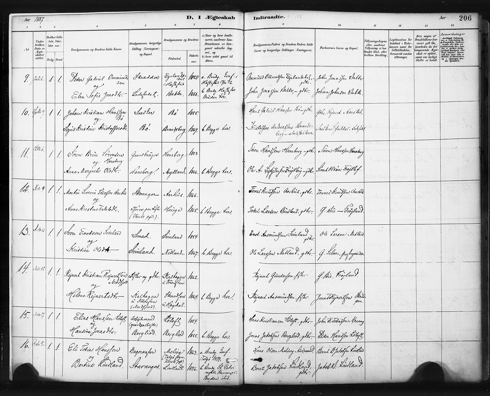 Sokndal sokneprestkontor, SAST/A-101808: Parish register (official) no. A 11.2, 1887-1905, p. 206
