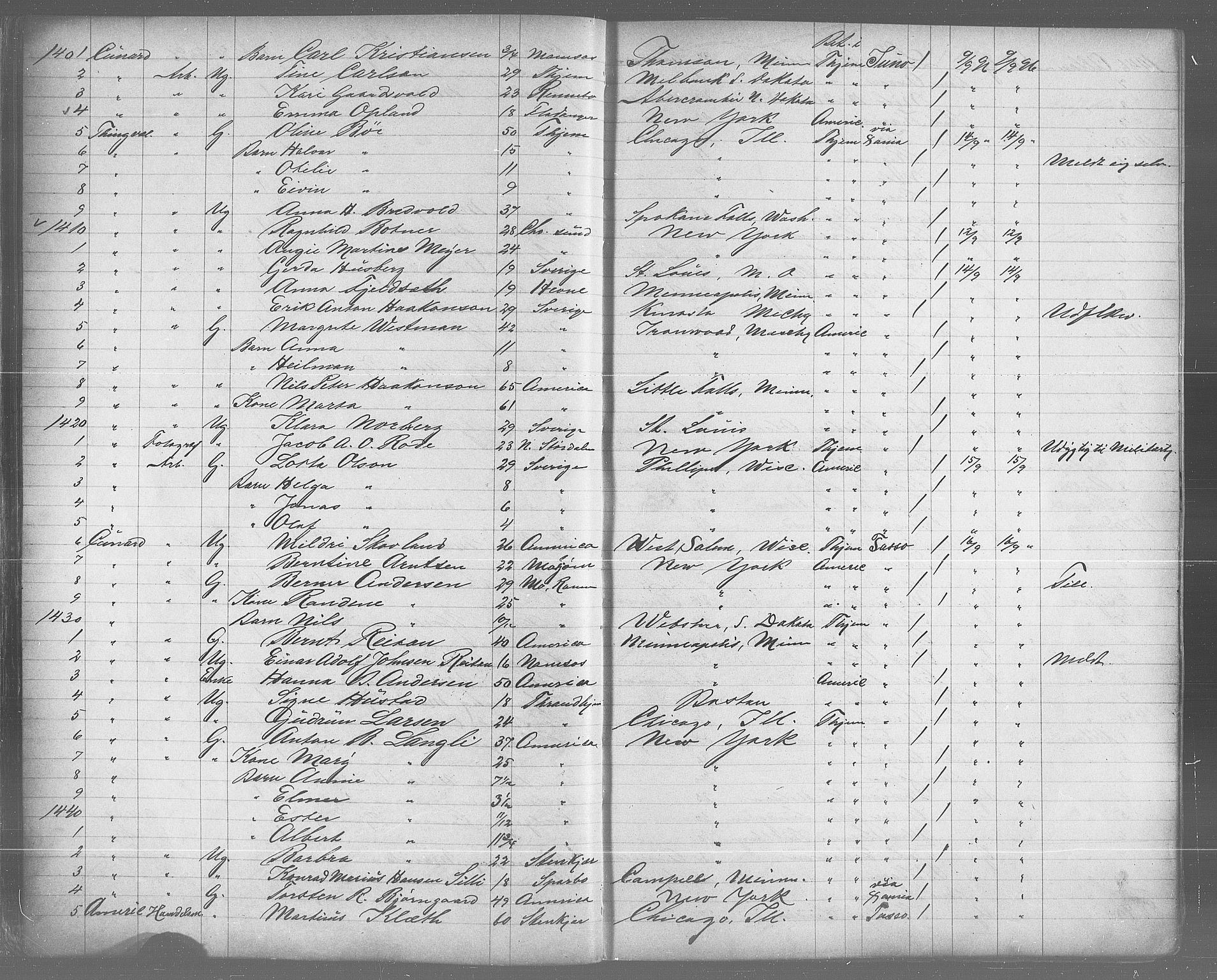 Trondheim politikammer, AV/SAT-A-1887/1/32/L0011: Emigrantprotokoll X, 1895-1902