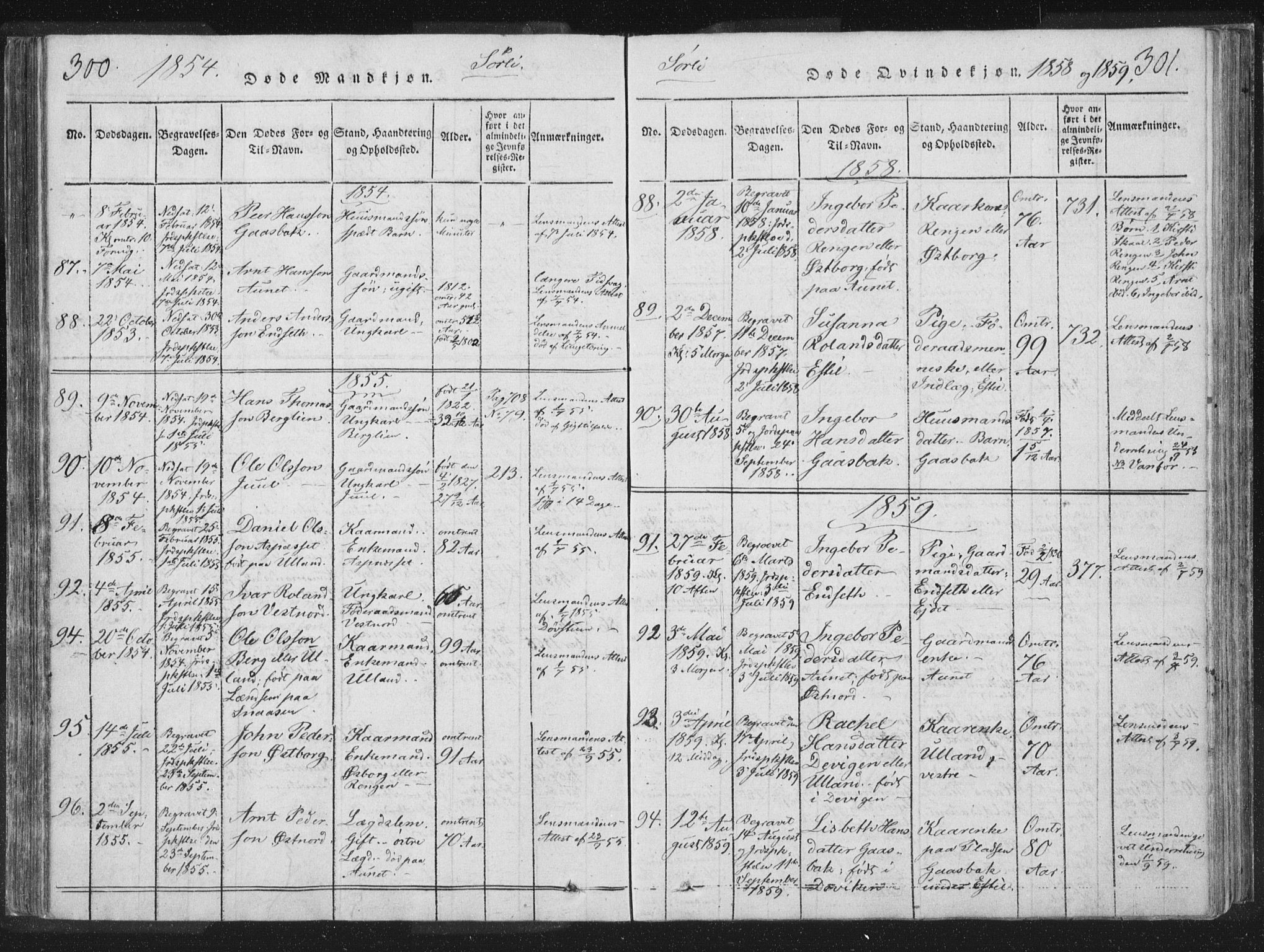 Ministerialprotokoller, klokkerbøker og fødselsregistre - Nord-Trøndelag, SAT/A-1458/755/L0491: Parish register (official) no. 755A01 /2, 1817-1864, p. 300-301