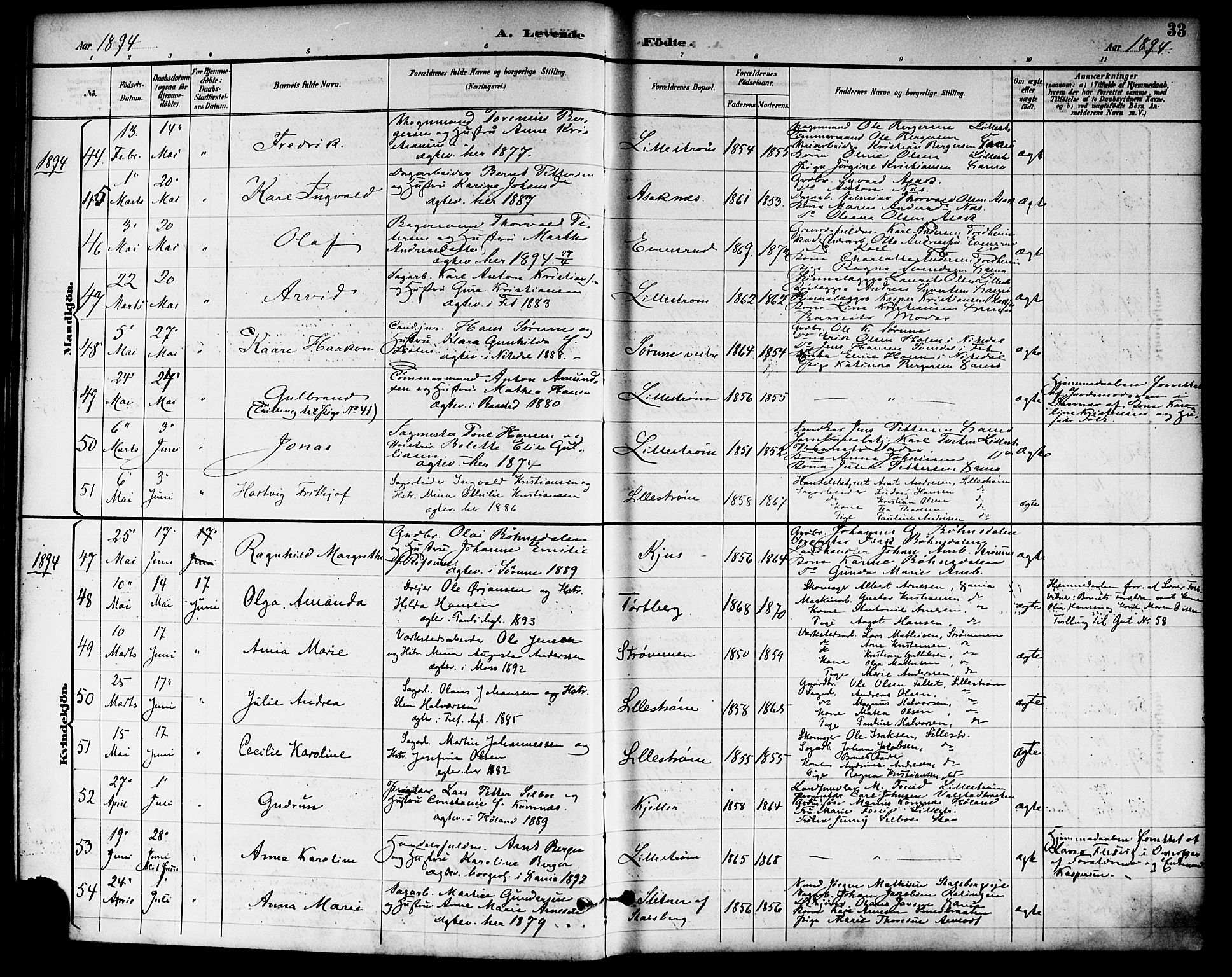 Skedsmo prestekontor Kirkebøker, SAO/A-10033a/F/Fa/L0014: Parish register (official) no. I 14, 1892-1901, p. 33
