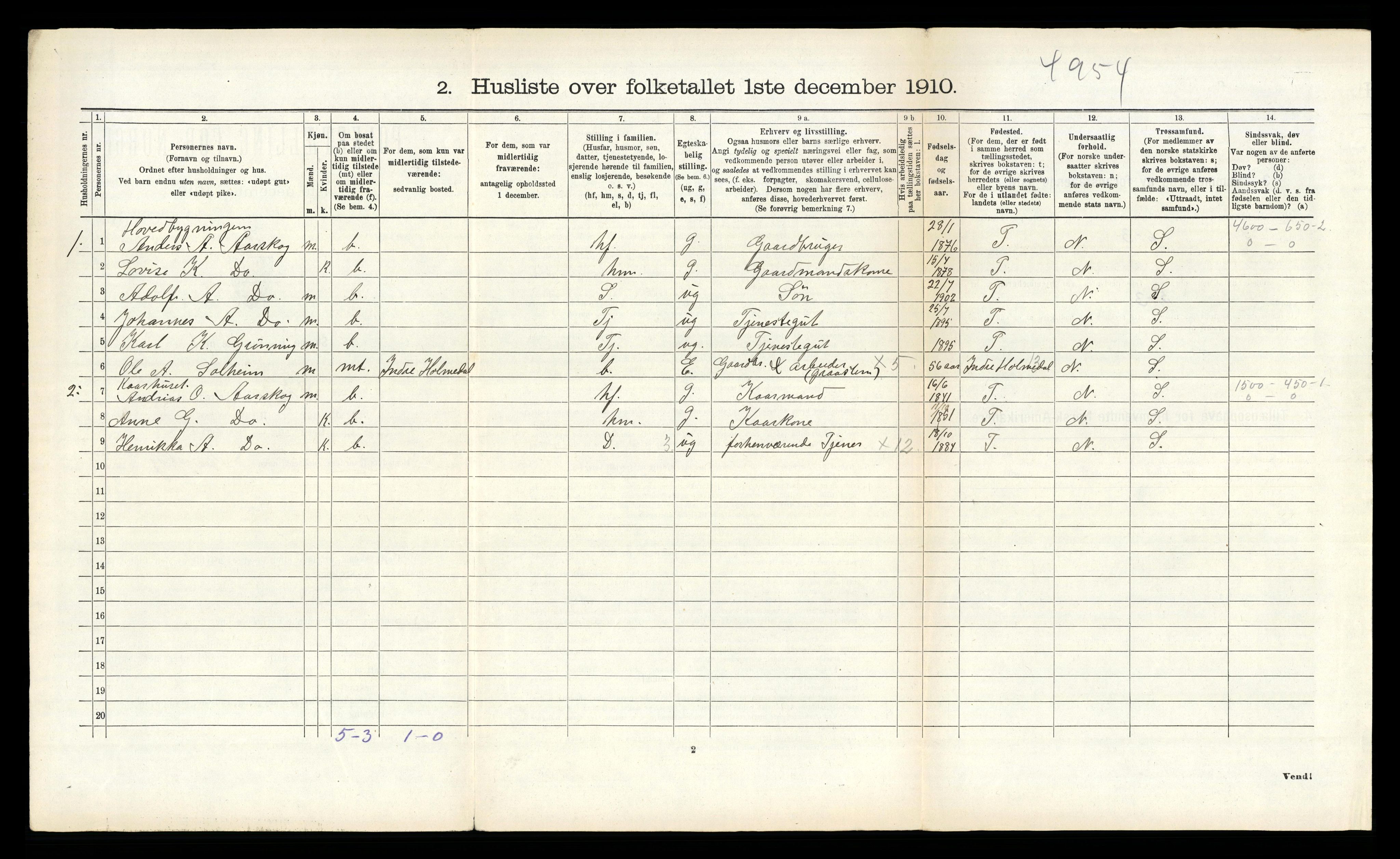 RA, 1910 census for Førde, 1910, p. 914