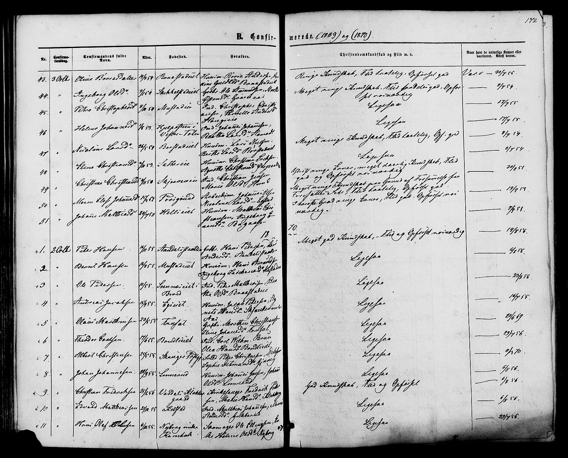 Vardal prestekontor, AV/SAH-PREST-100/H/Ha/Haa/L0007: Parish register (official) no. 7, 1867-1878, p. 172