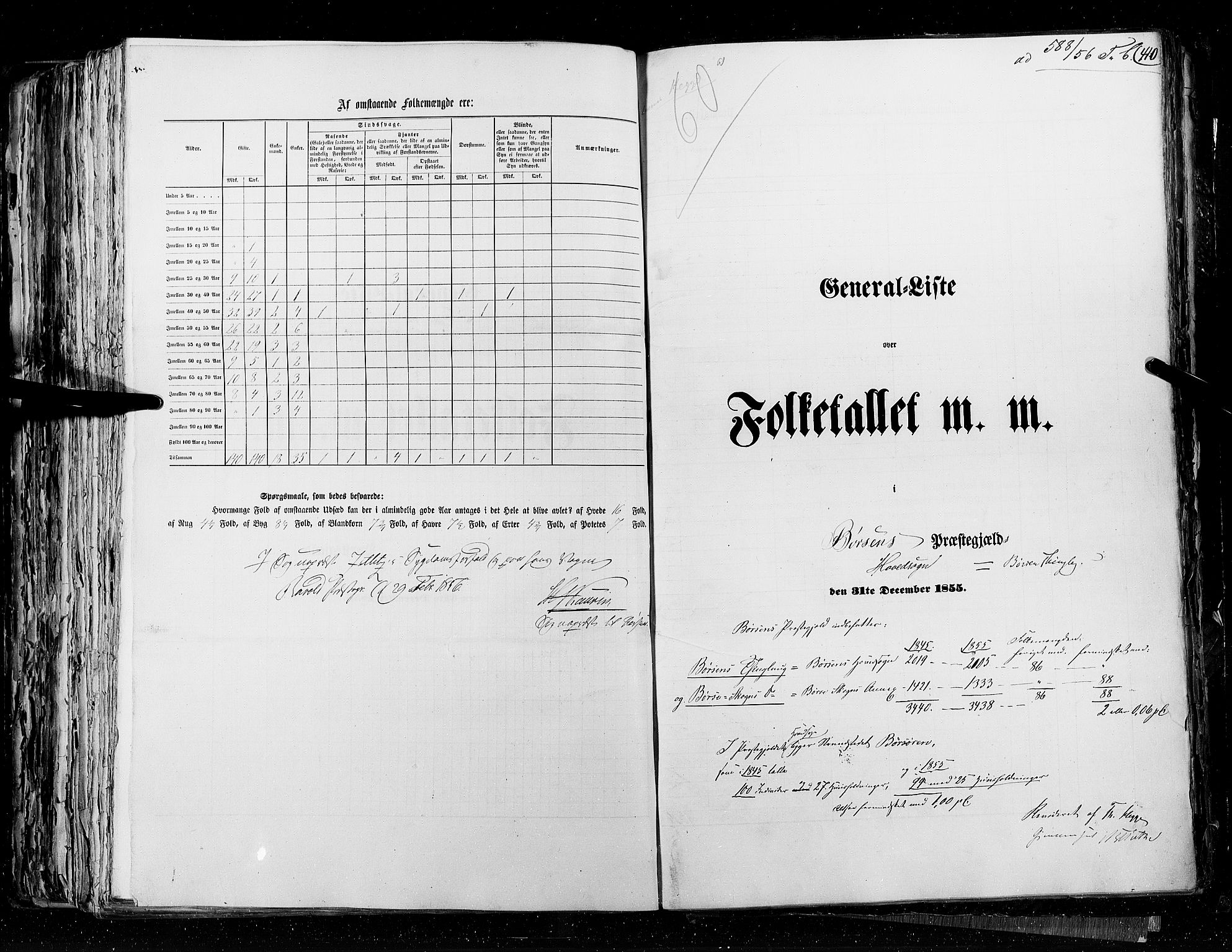 RA, Census 1855, vol. 5: Nordre Bergenhus amt, Romsdal amt og Søndre Trondhjem amt, 1855, p. 410