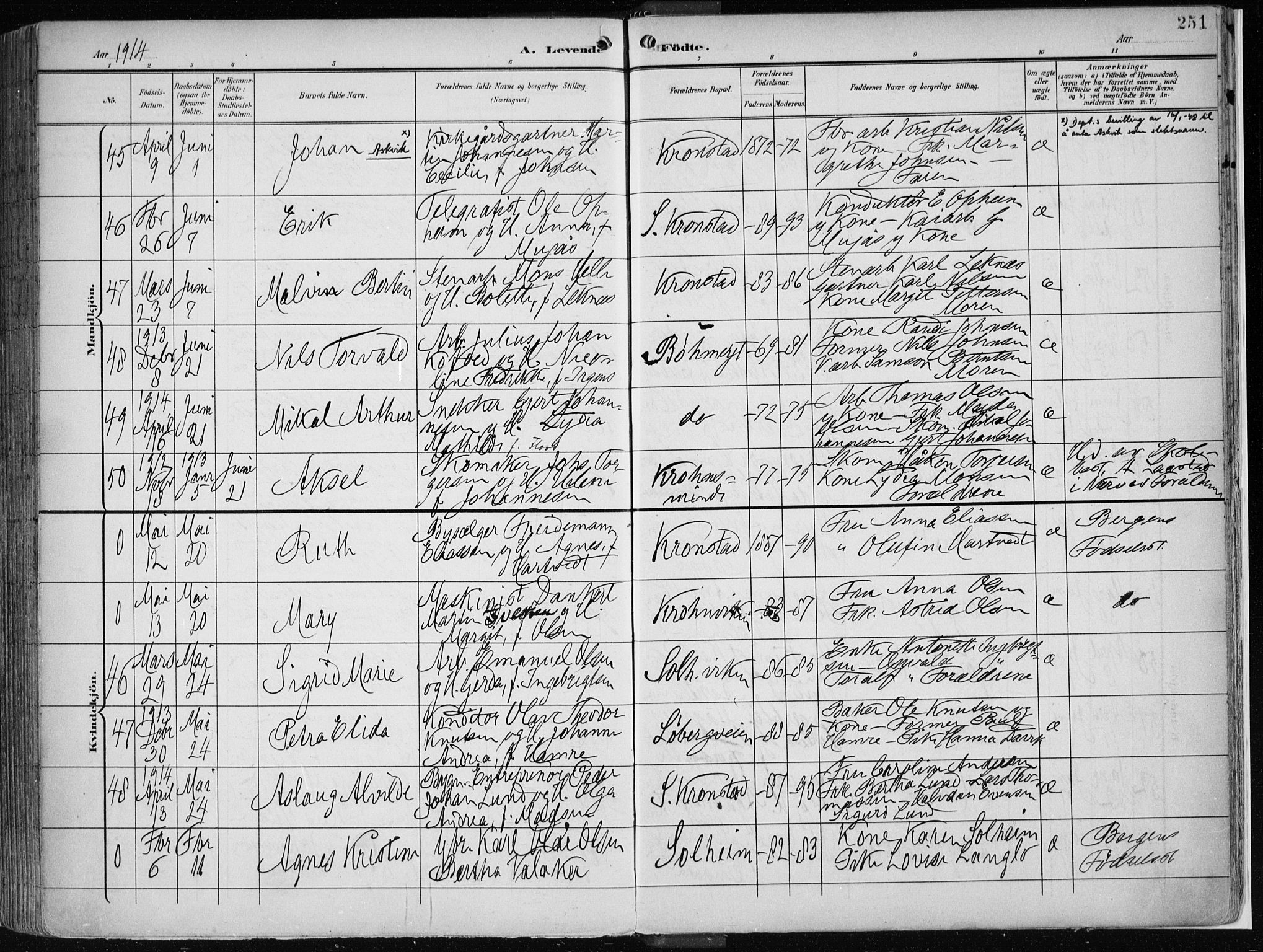 Årstad Sokneprestembete, AV/SAB-A-79301/H/Haa/L0002: Parish register (official) no. A 2, 1899-1914, p. 251