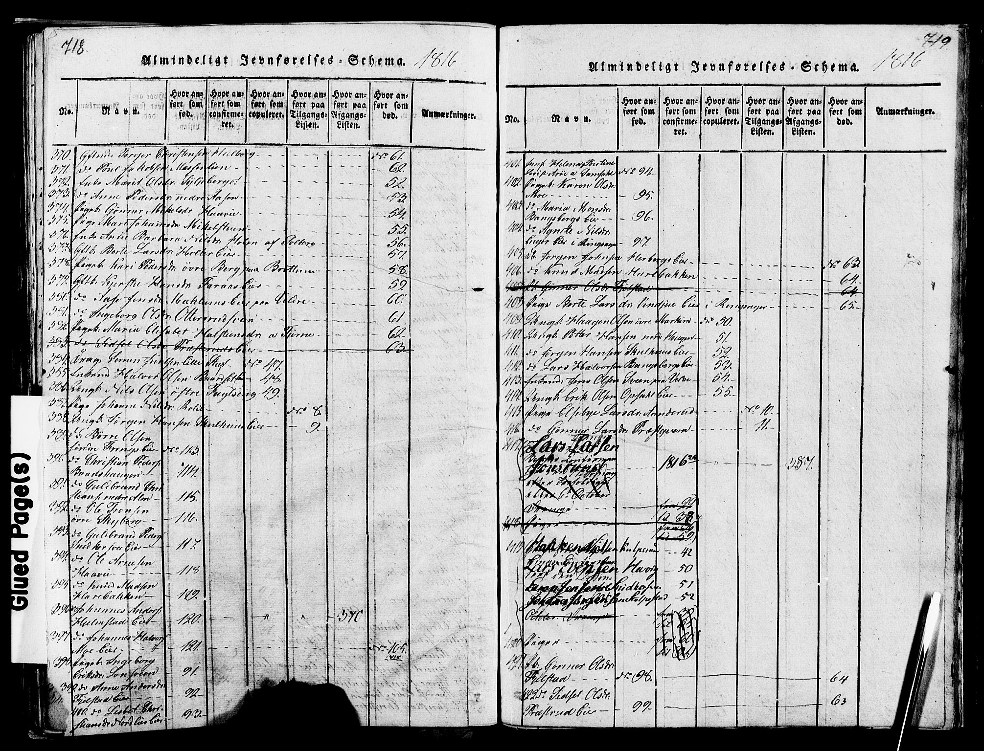 Ringsaker prestekontor, AV/SAH-PREST-014/K/Ka/L0005: Parish register (official) no. 5, 1814-1826, p. 718-719