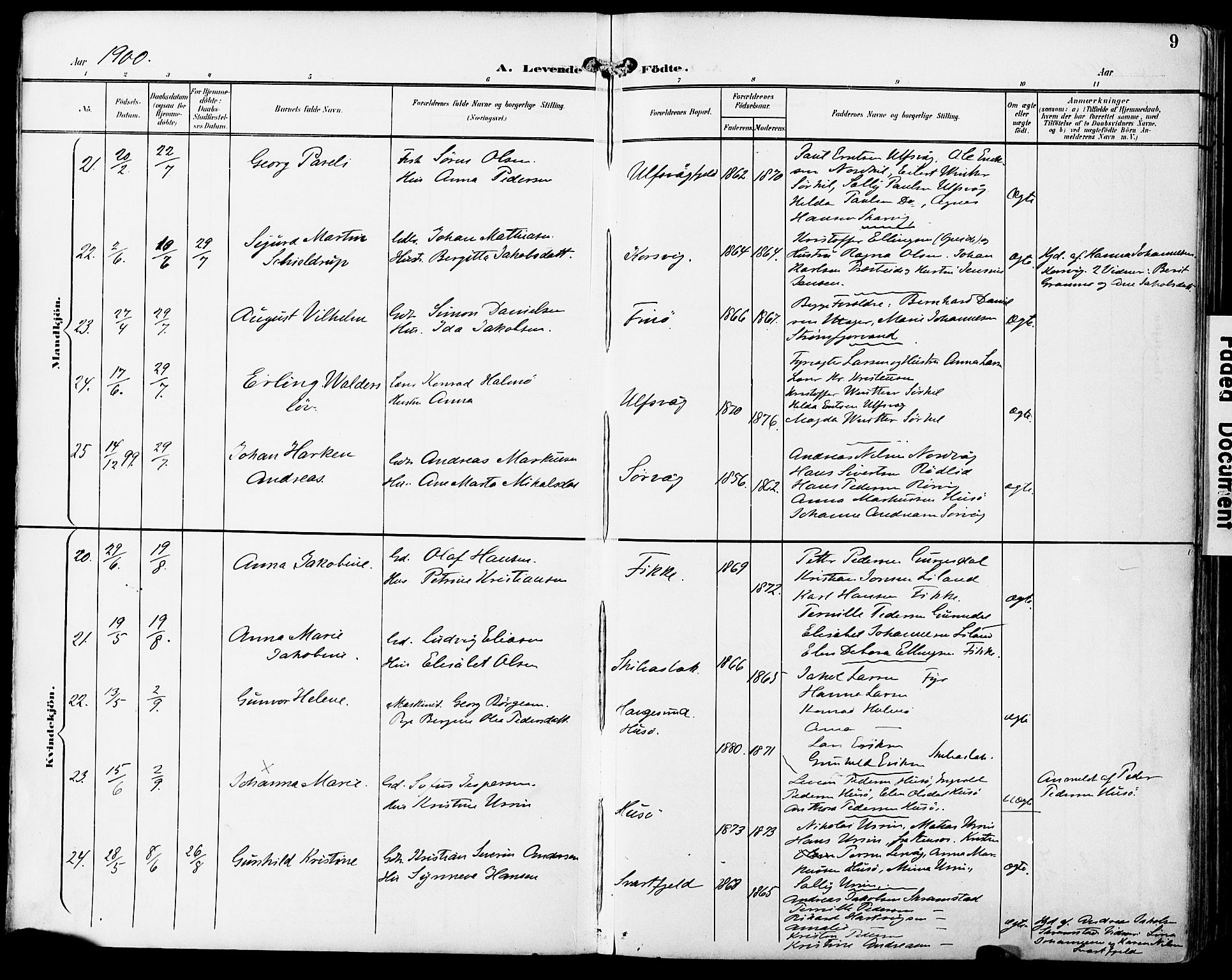 Ministerialprotokoller, klokkerbøker og fødselsregistre - Nordland, AV/SAT-A-1459/859/L0848: Parish register (official) no. 859A08, 1900-1912, p. 9