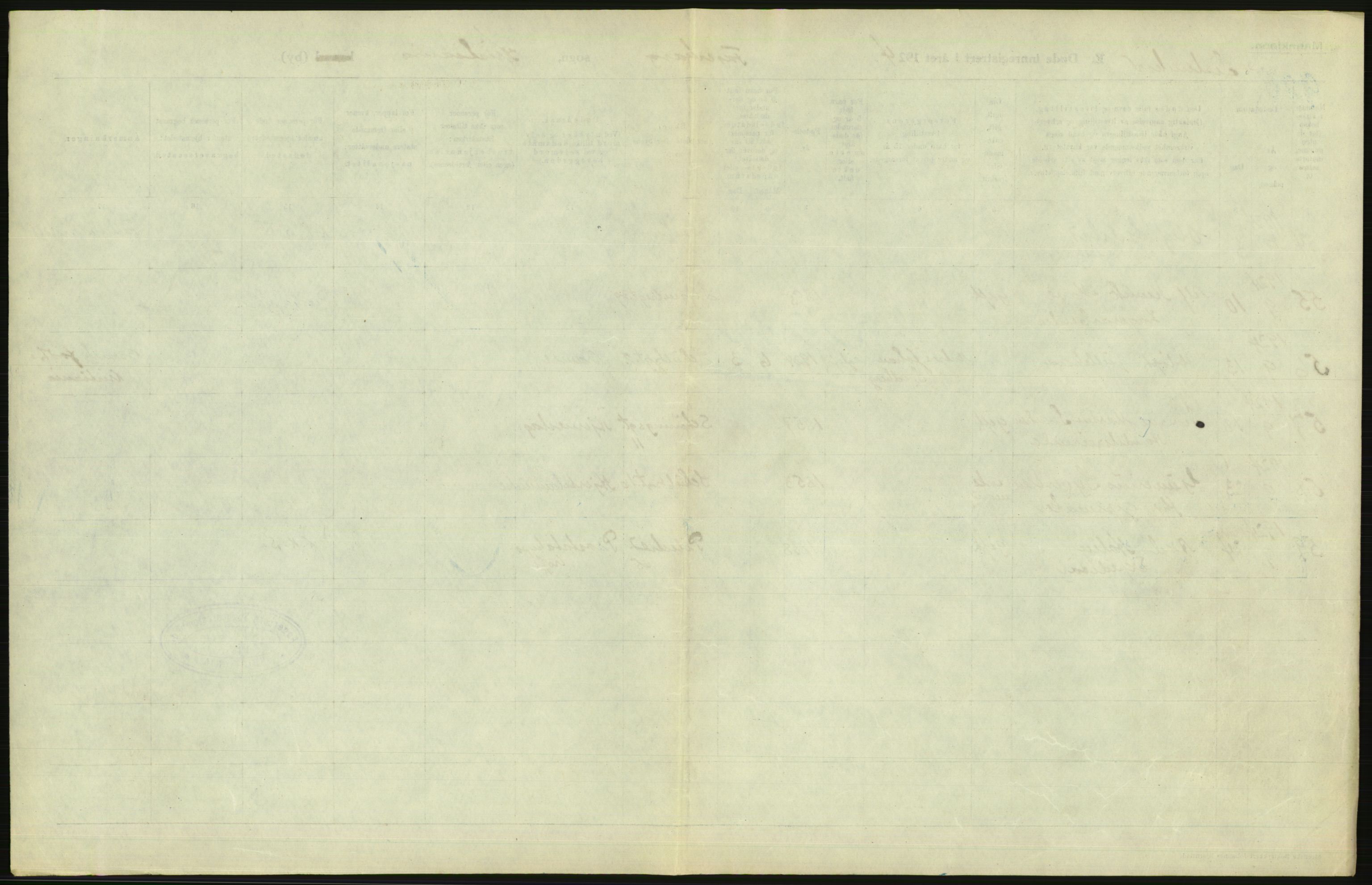 Statistisk sentralbyrå, Sosiodemografiske emner, Befolkning, AV/RA-S-2228/D/Df/Dfc/Dfcd/L0008: Kristiania: Døde menn, 1924, p. 171