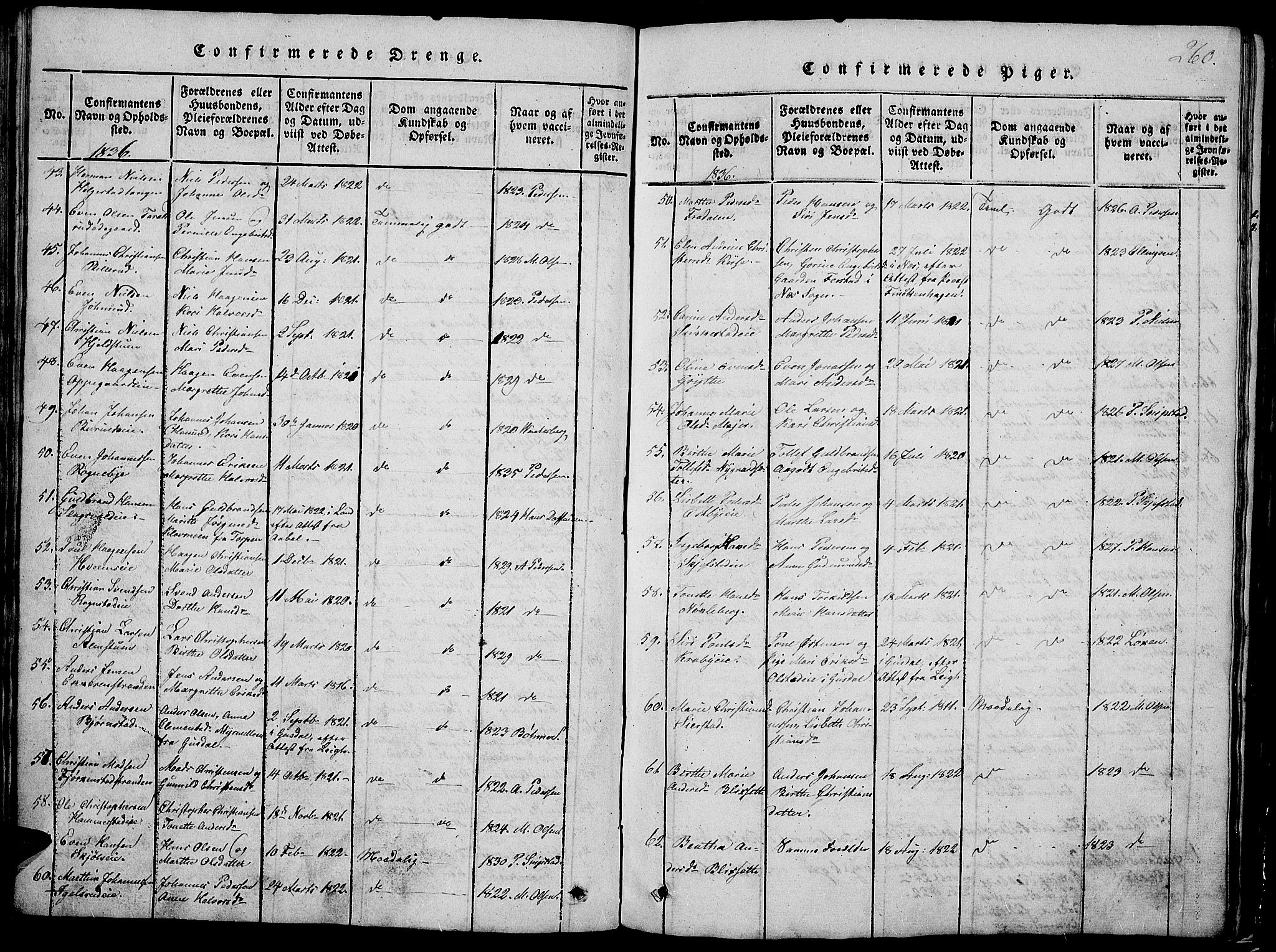 Østre Toten prestekontor, AV/SAH-PREST-104/H/Ha/Hab/L0001: Parish register (copy) no. 1, 1827-1839, p. 260