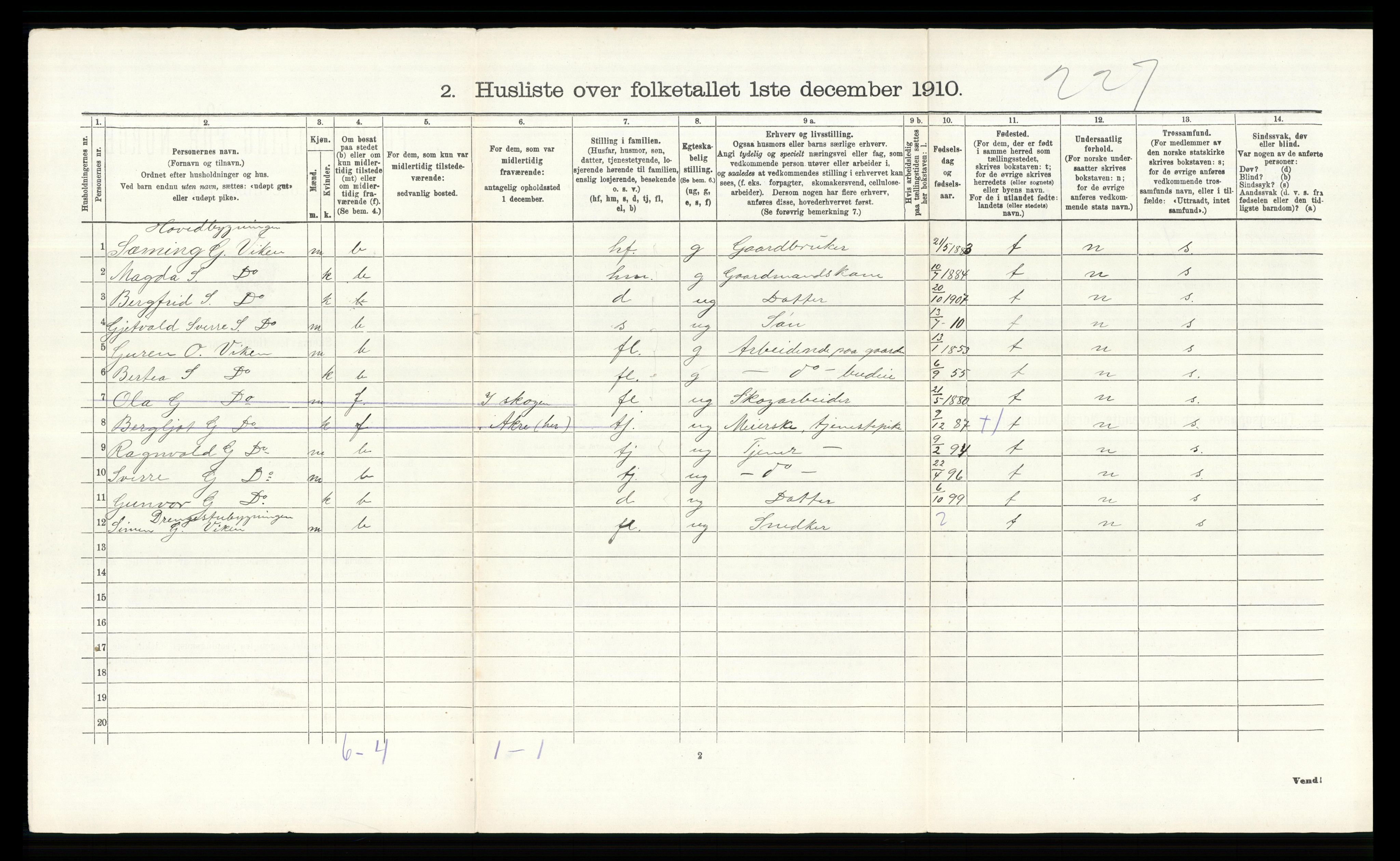 RA, 1910 census for Ytre Rendal, 1910, p. 116