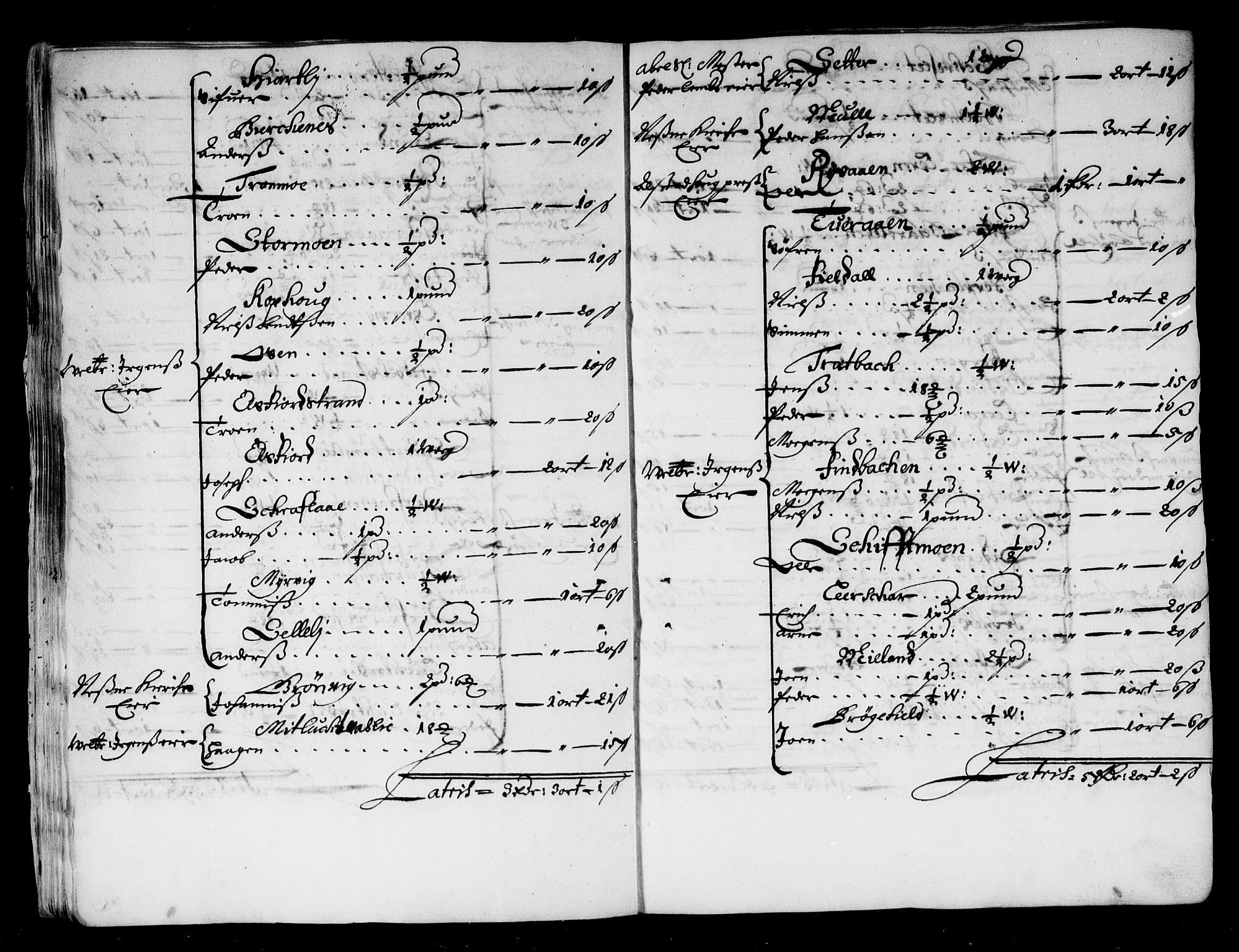 Rentekammeret inntil 1814, Reviderte regnskaper, Stiftamtstueregnskaper, Trondheim stiftamt og Nordland amt, AV/RA-EA-6044/R/Rg/L0069: Trondheim stiftamt og Nordland amt, 1682