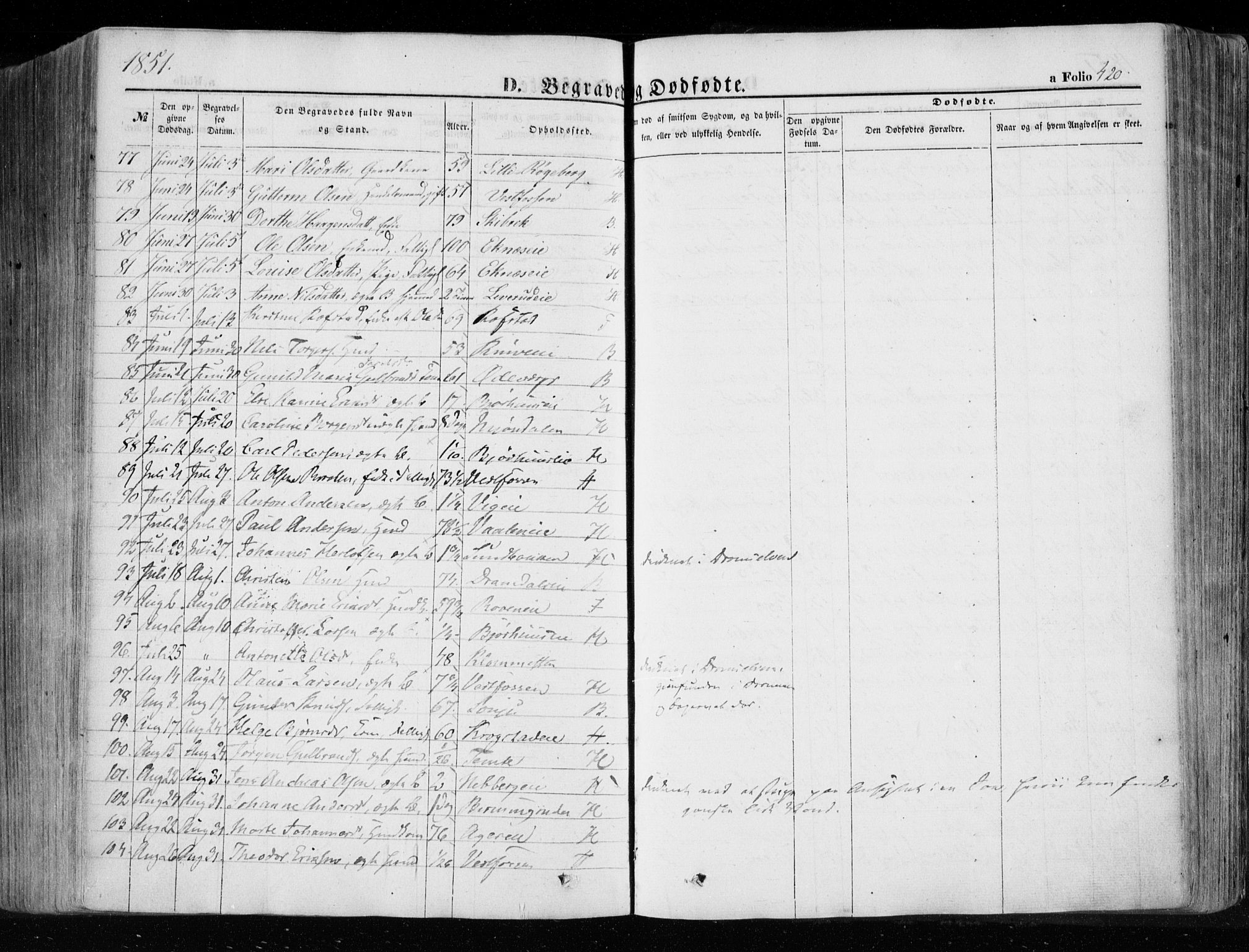 Eiker kirkebøker, SAKO/A-4/F/Fa/L0014: Parish register (official) no. I 14, 1846-1854, p. 420
