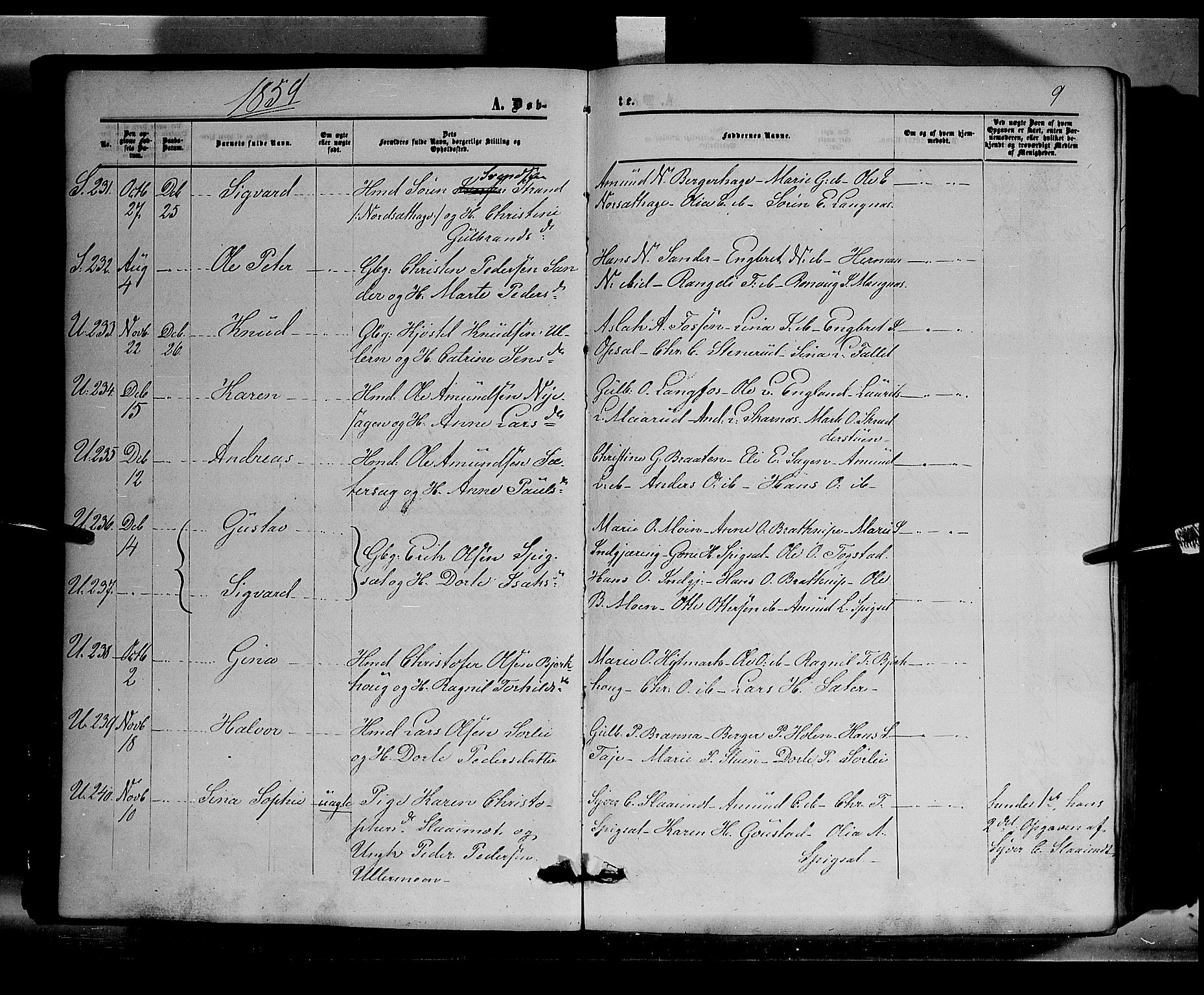 Sør-Odal prestekontor, AV/SAH-PREST-030/H/Ha/Haa/L0002: Parish register (official) no. 2, 1859-1863, p. 9