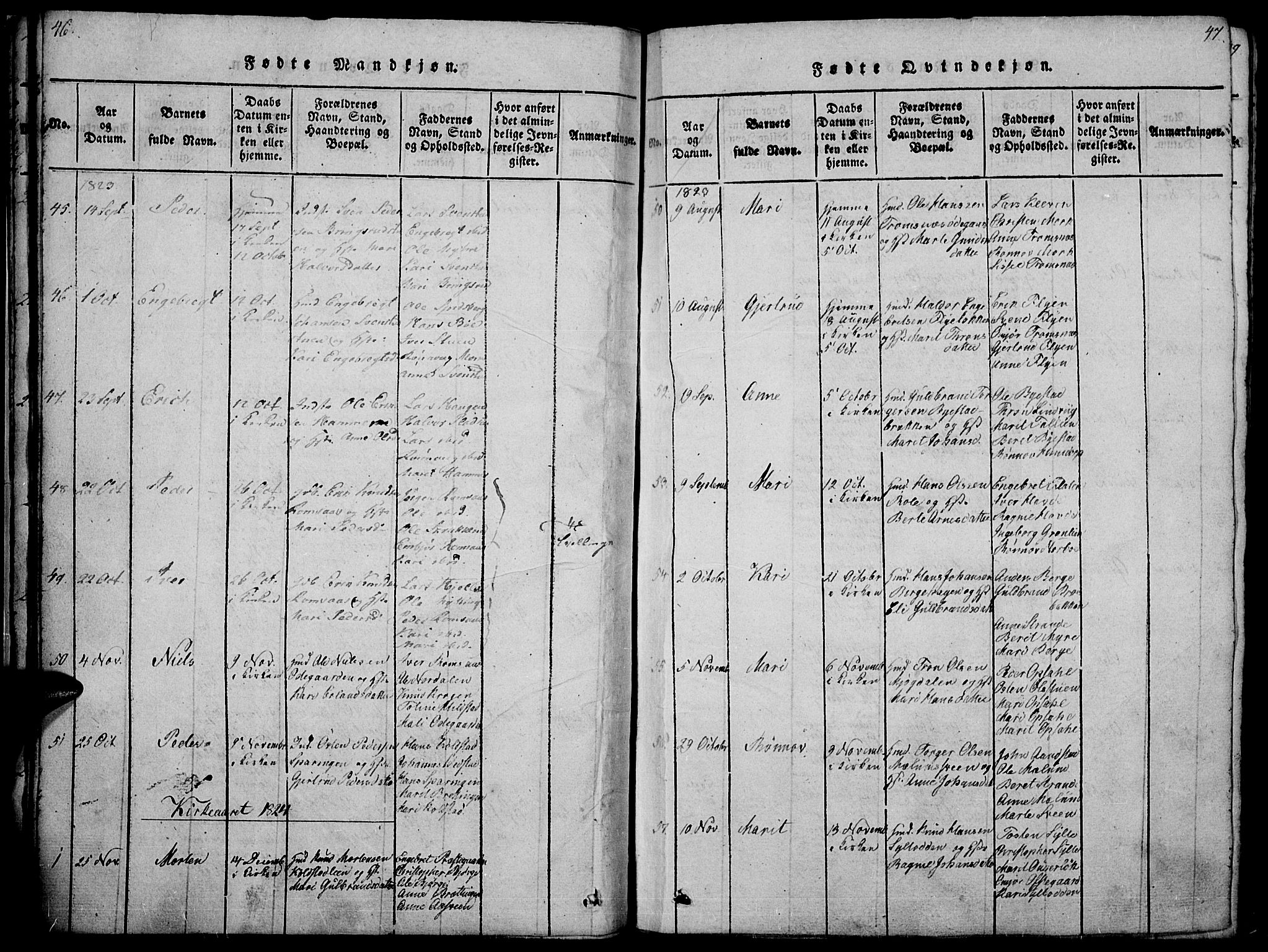 Ringebu prestekontor, SAH/PREST-082/H/Ha/Haa/L0004: Parish register (official) no. 4, 1821-1839, p. 46-47