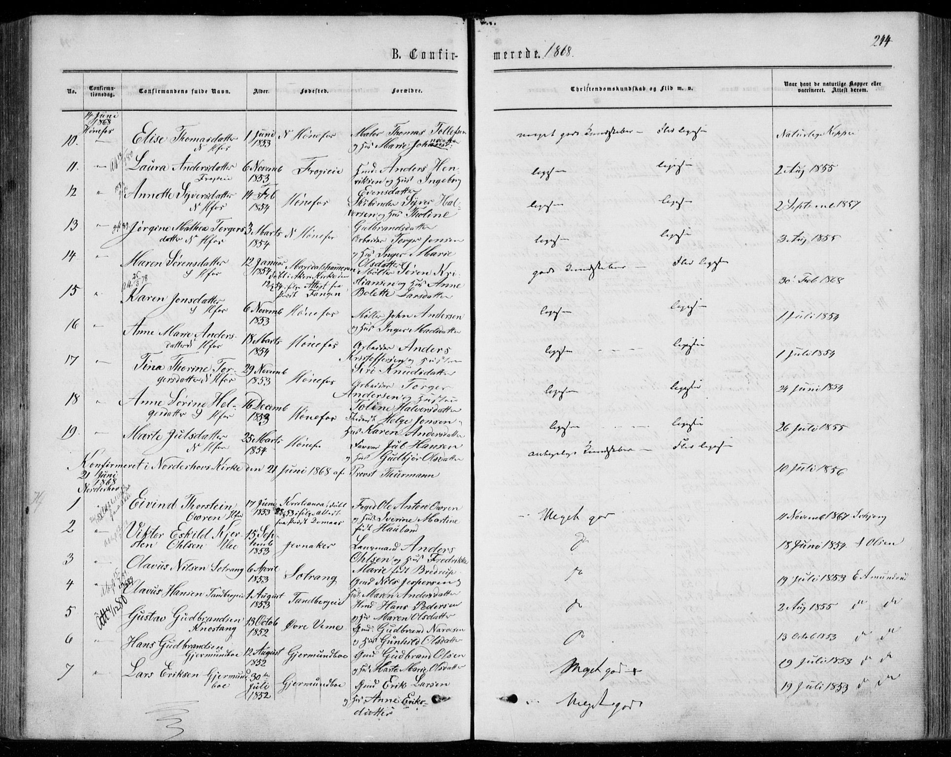 Norderhov kirkebøker, SAKO/A-237/F/Fa/L0013: Parish register (official) no. 13, 1866-1874, p. 244