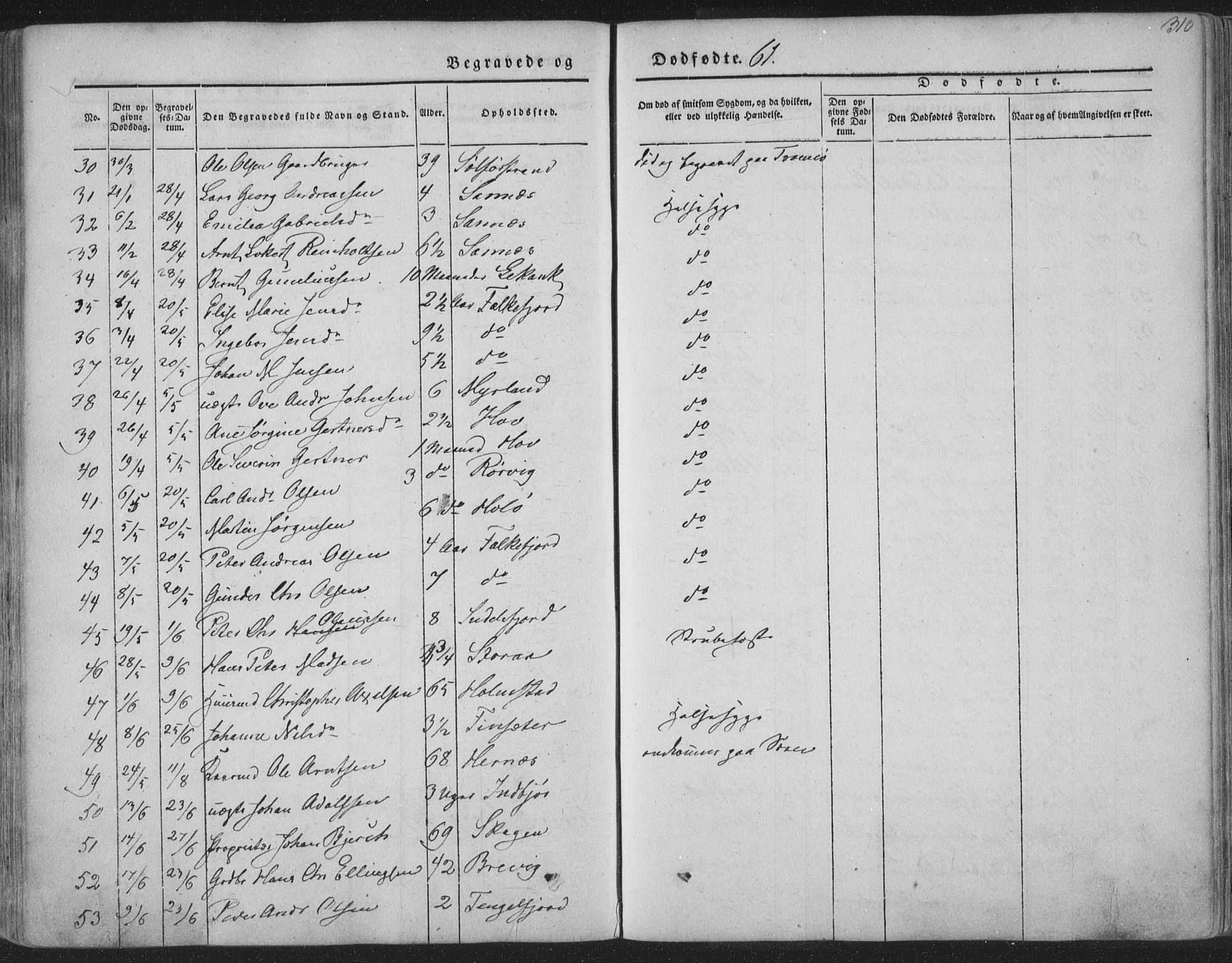 Ministerialprotokoller, klokkerbøker og fødselsregistre - Nordland, SAT/A-1459/888/L1241: Parish register (official) no. 888A07, 1849-1869, p. 310