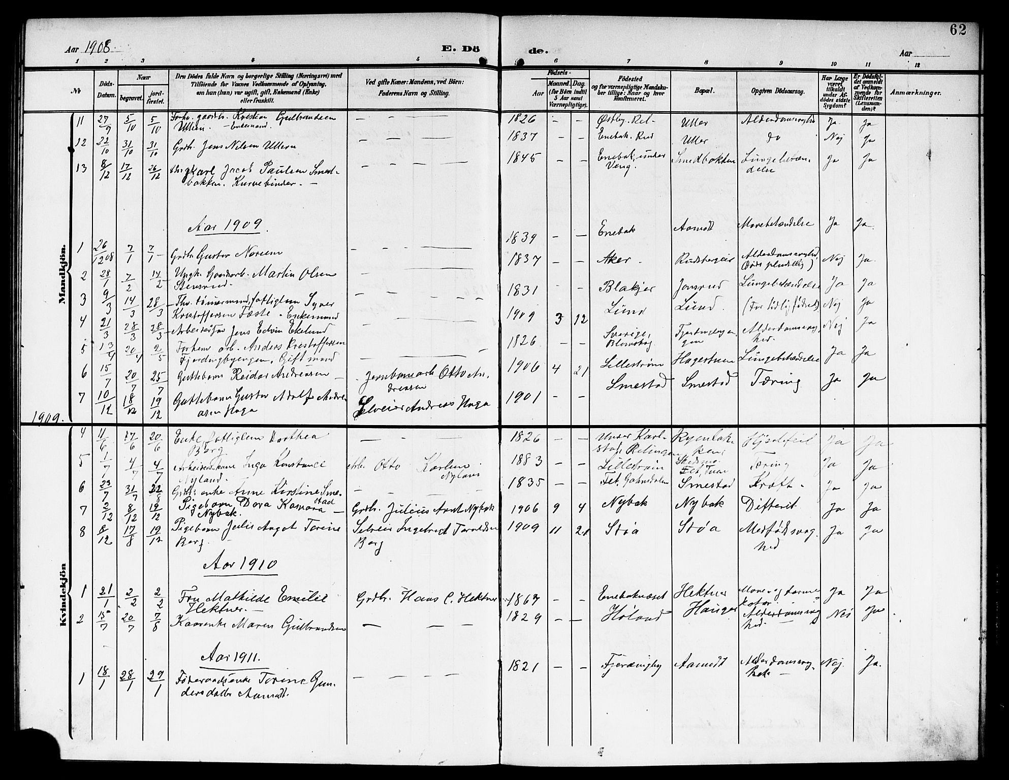 Fet prestekontor Kirkebøker, AV/SAO-A-10370a/G/Gb/L0005: Parish register (copy) no. II 5, 1904-1913, p. 62