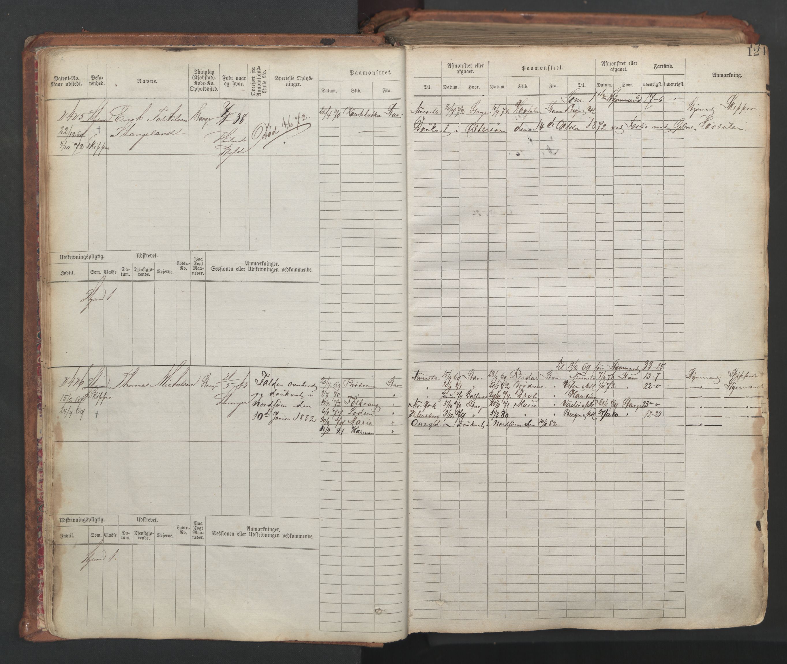 Stavanger sjømannskontor, AV/SAST-A-102006/F/Fb/Fbb/L0007: Sjøfartshovedrulle, patentnr. 2403-3604, 1869-1880, p. 15