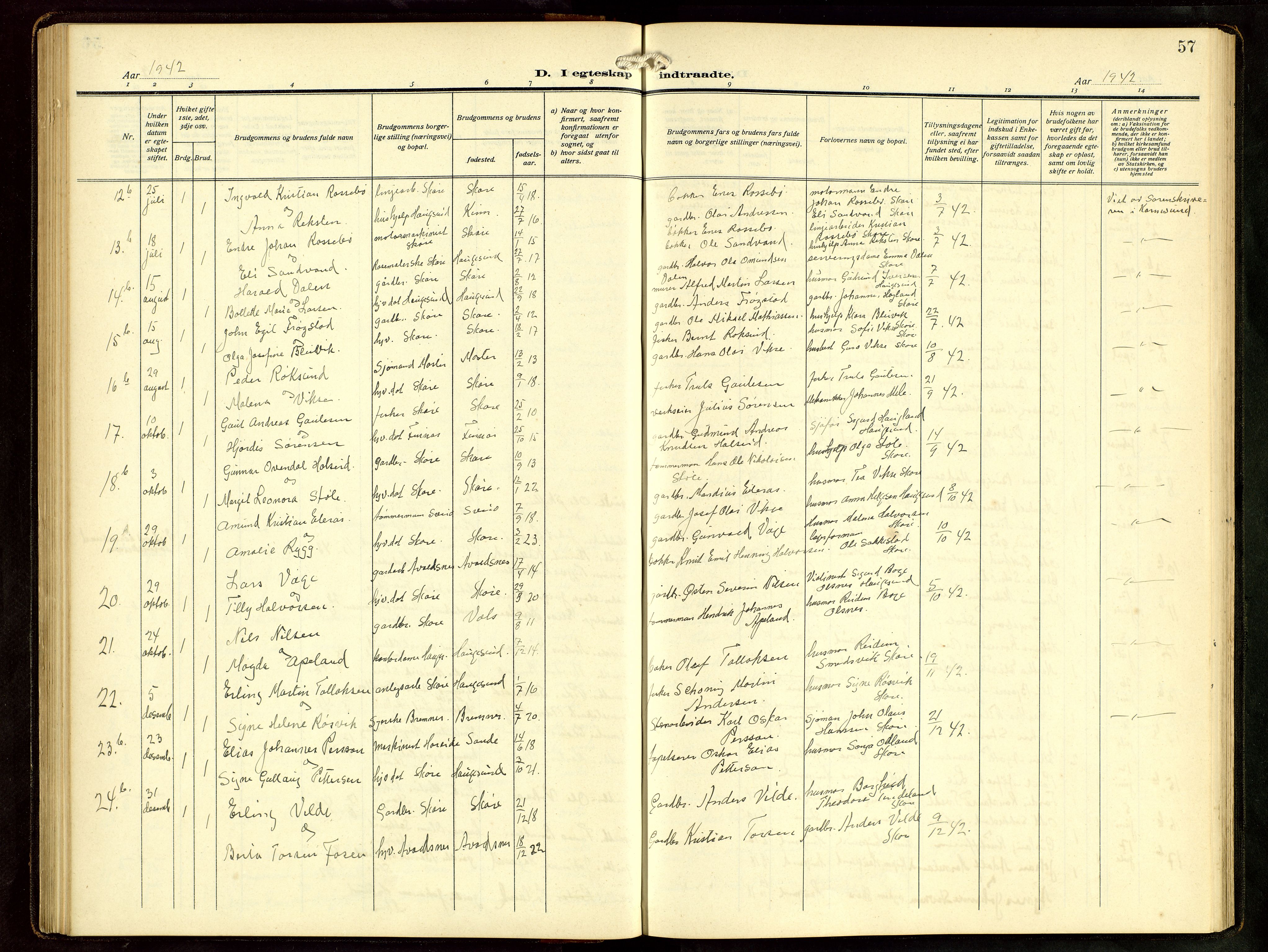 Haugesund sokneprestkontor, AV/SAST-A -101863/H/Ha/Hab/L0006: Parish register (copy) no. B 9, 1909-1951, p. 57