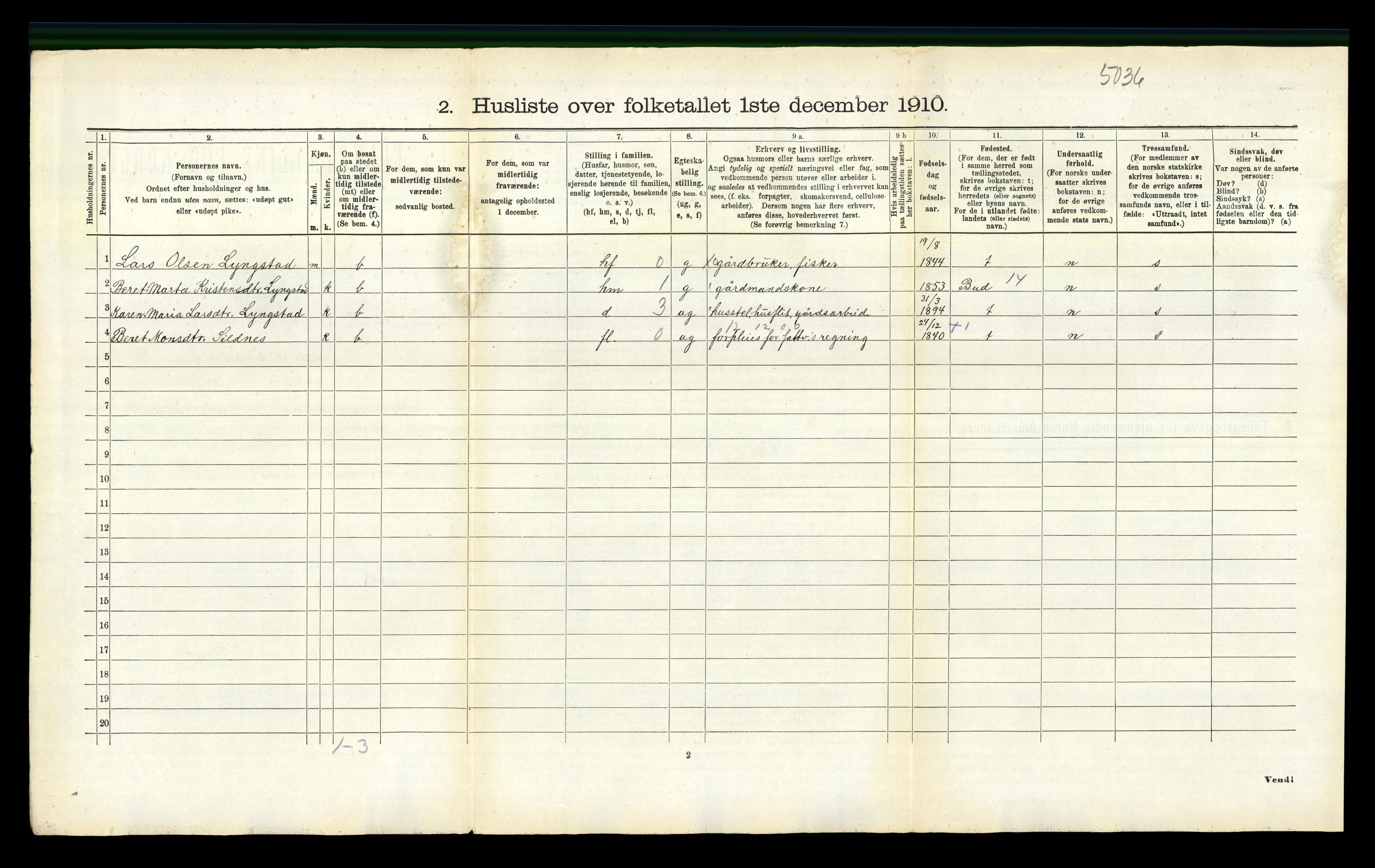 RA, 1910 census for Eide, 1910, p. 460