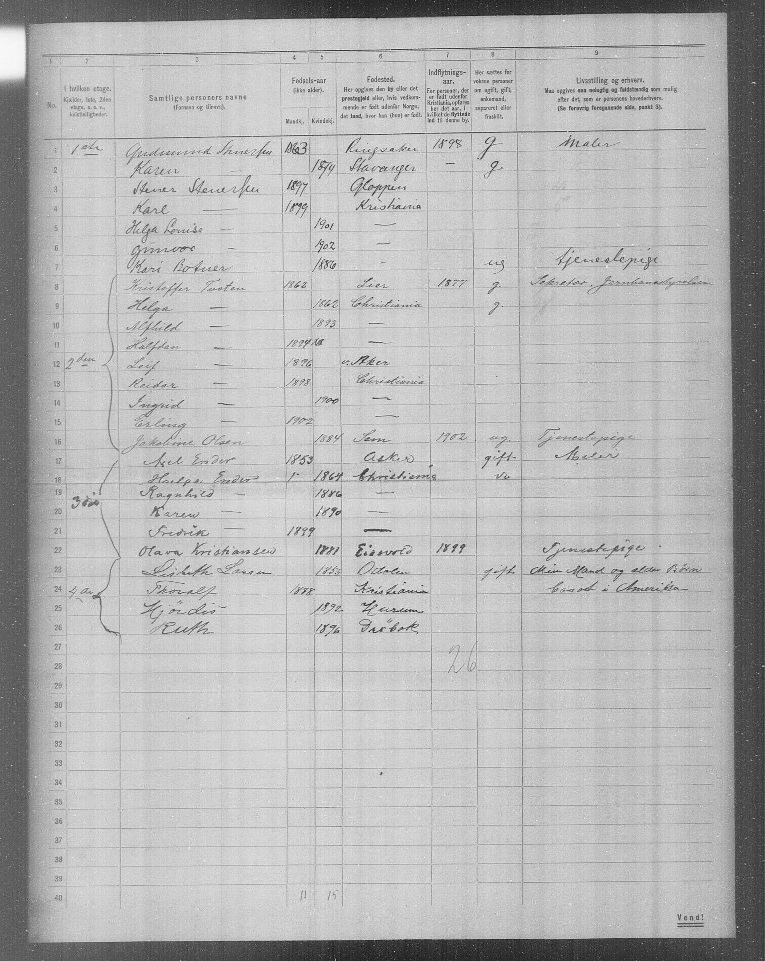 OBA, Municipal Census 1904 for Kristiania, 1904, p. 17870