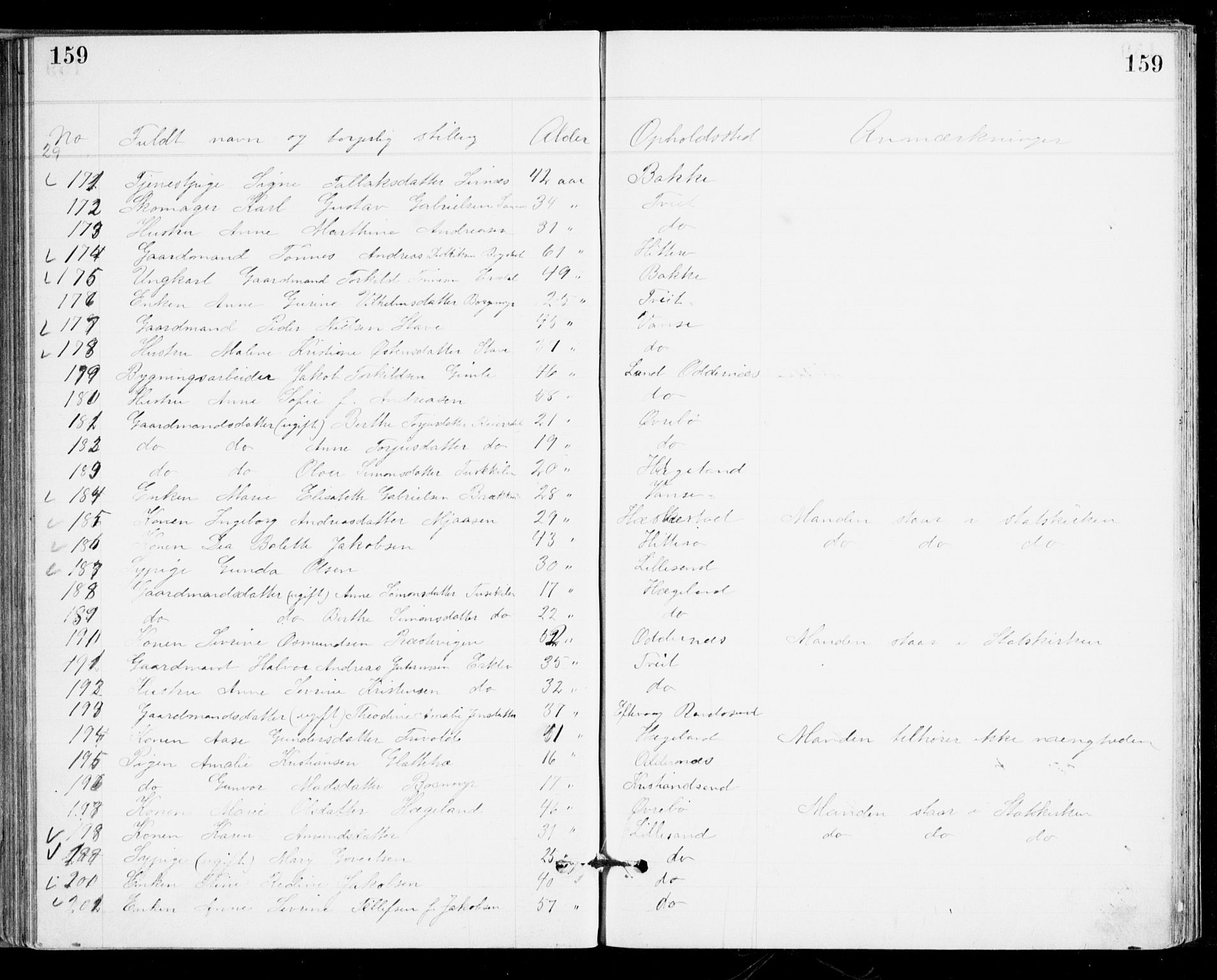 Den evangelisk-lutherske frikirke, Kristiansand, AV/SAK-1292-0017/F/Fa/L0002: Dissenter register no. F 10, 1889-1892, p. 159