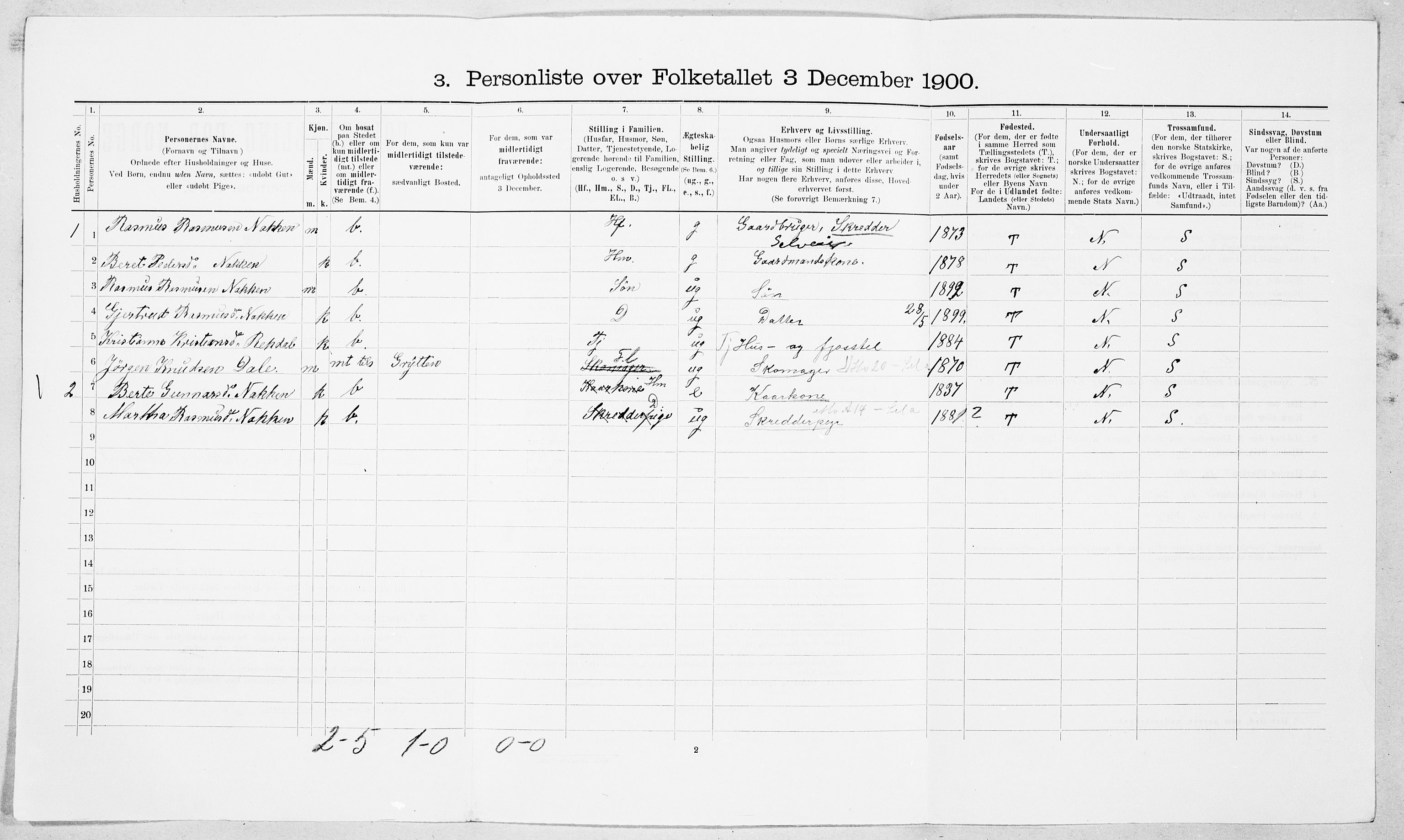 SAT, 1900 census for Vestnes, 1900, p. 764