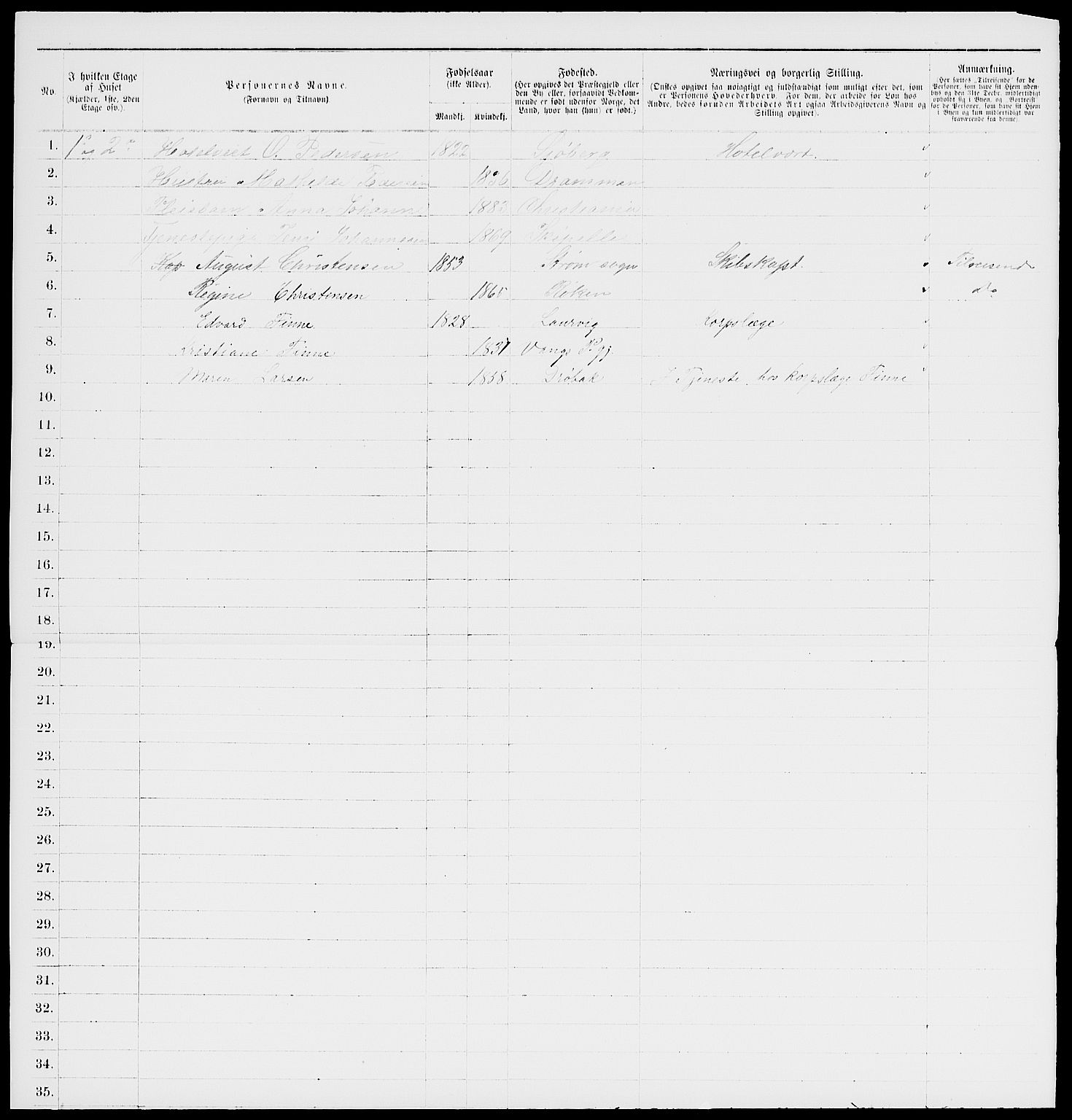RA, 1885 census for 0203 Drøbak, 1885, p. 23