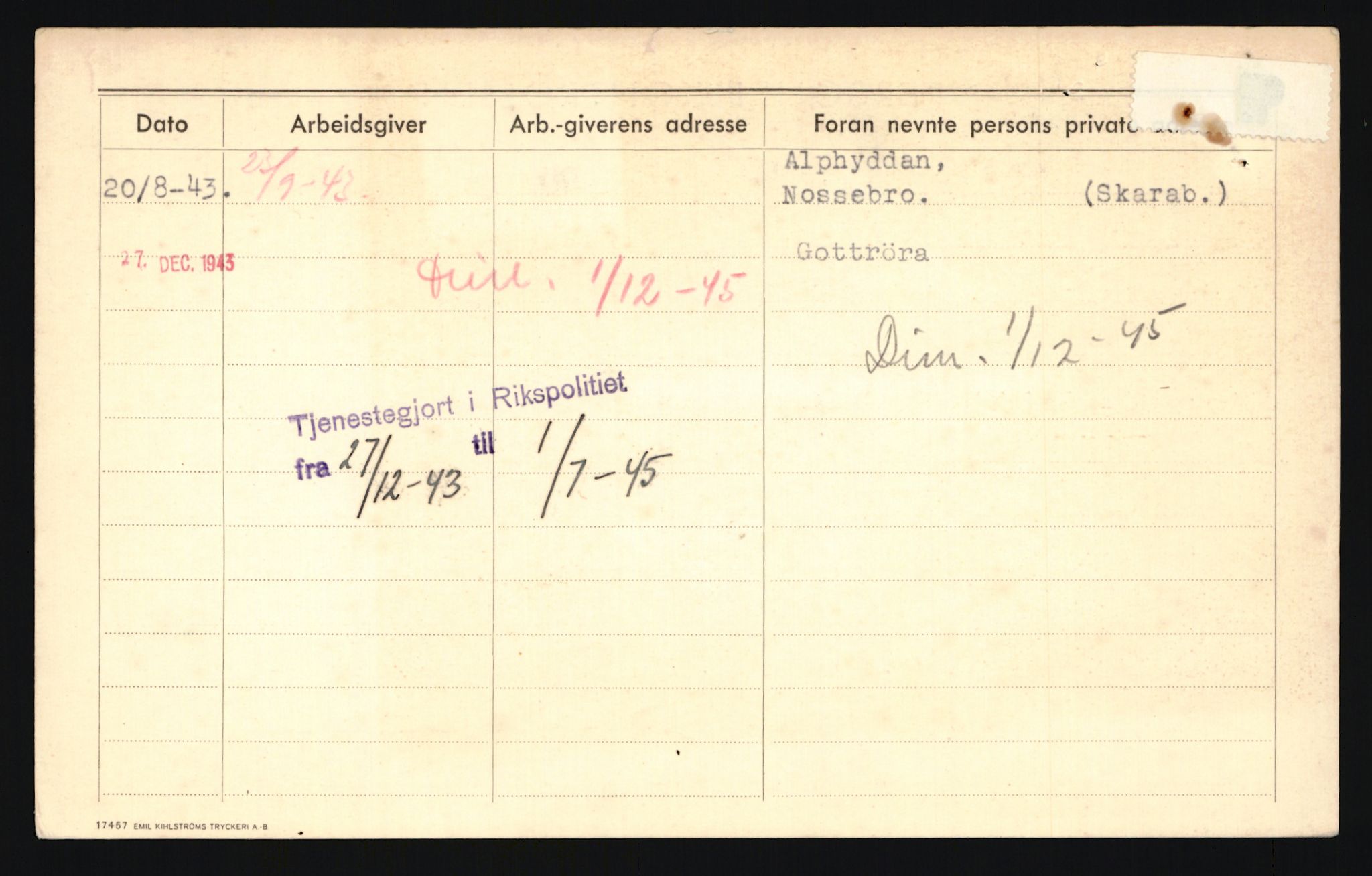 Forsvaret, Troms infanteriregiment nr. 16, AV/RA-RAFA-3146/P/Pa/L0024/0003: Rulleblad / Rulleblad for regimentets menige mannskaper, årsklasse 1942, 1942, p. 25