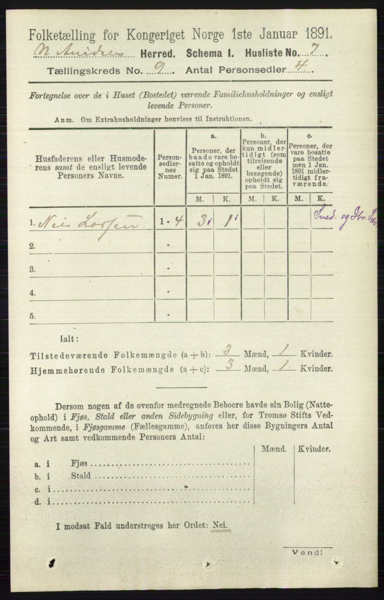 RA, 1891 census for 0542 Nord-Aurdal, 1891, p. 3374