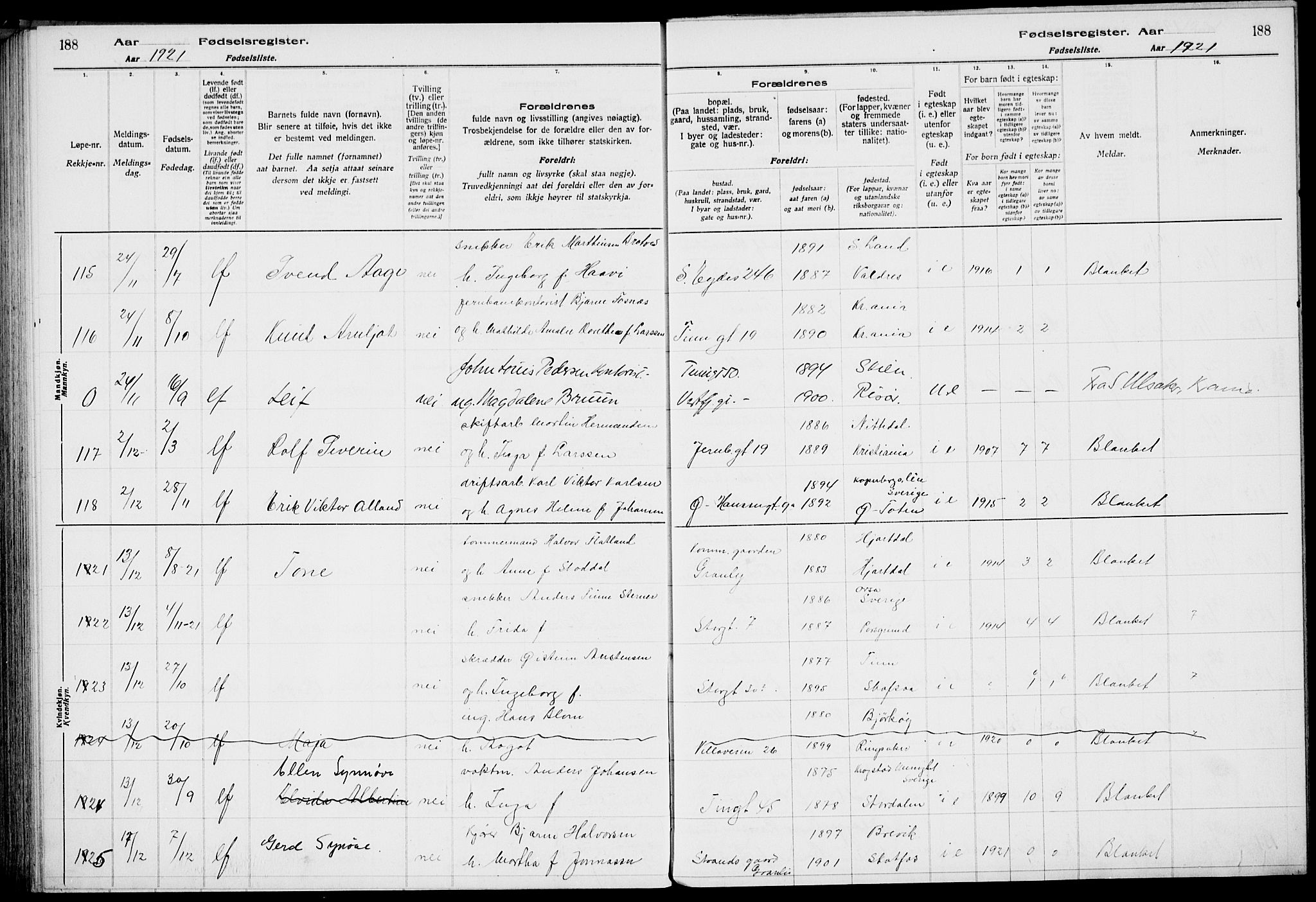 Rjukan kirkebøker, AV/SAKO-A-294/J/Ja/L0001: Birth register no. 1, 1916-1922, p. 188