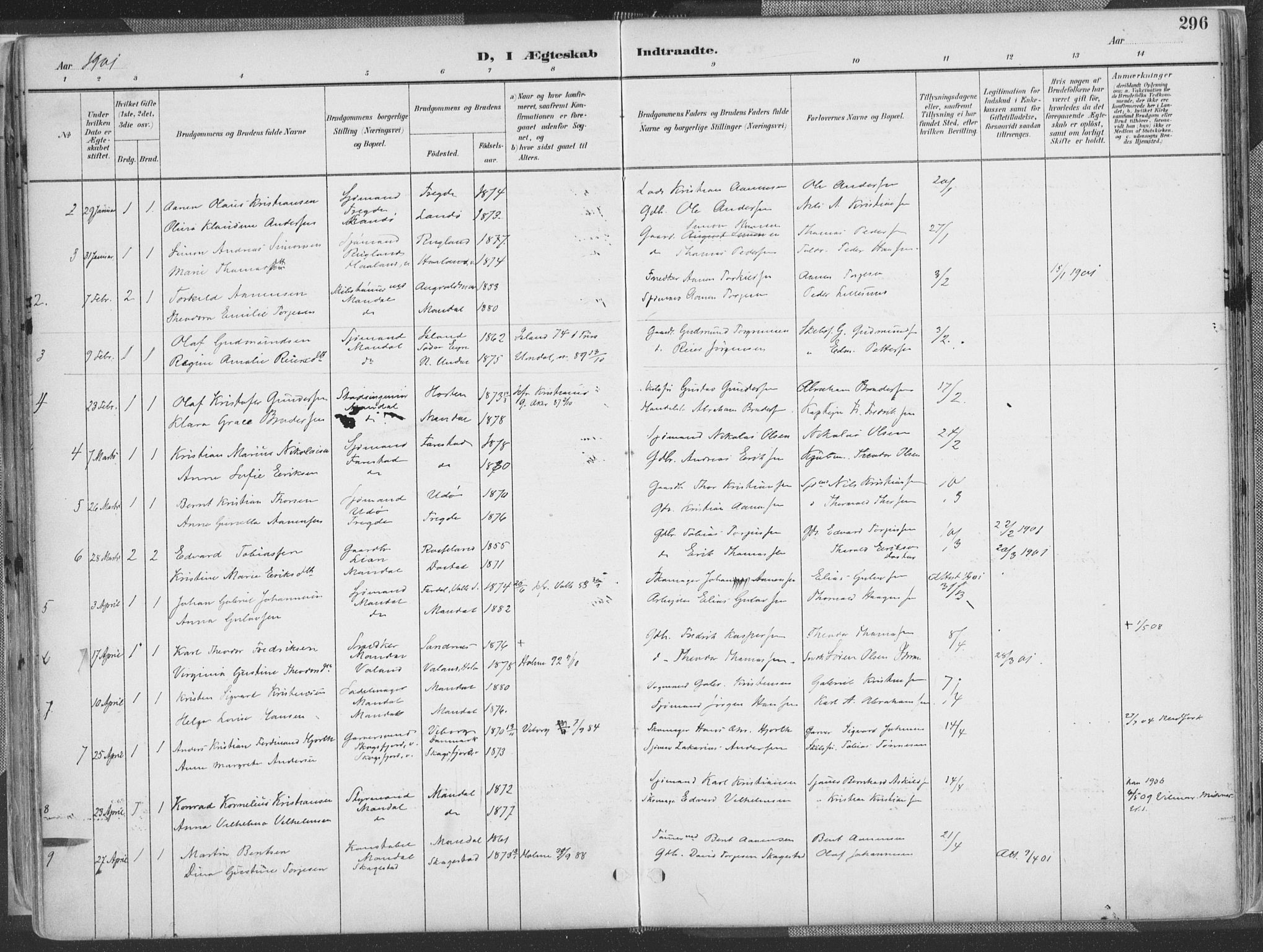 Mandal sokneprestkontor, AV/SAK-1111-0030/F/Fa/Faa/L0018: Parish register (official) no. A 18, 1890-1905, p. 296