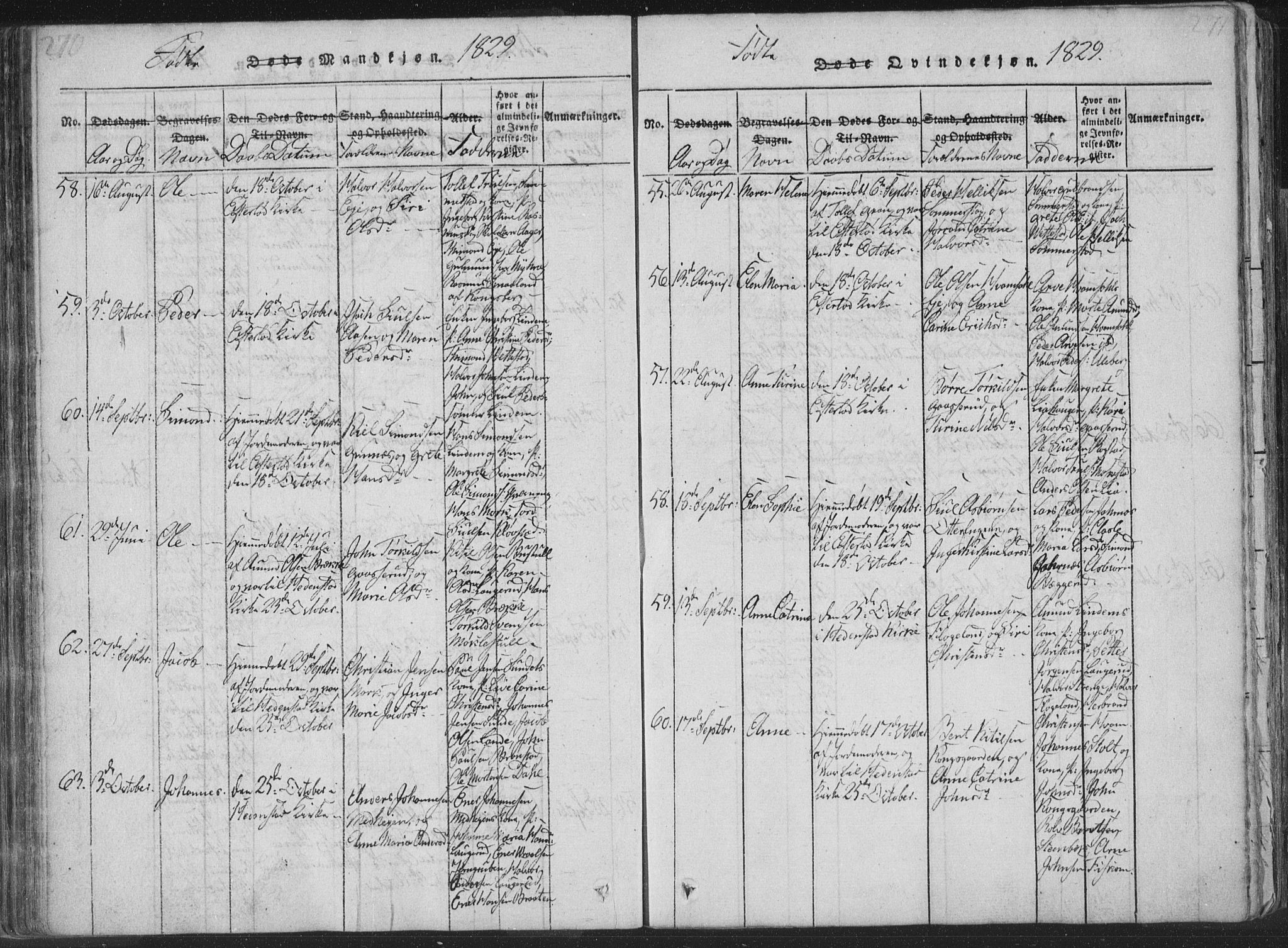 Sandsvær kirkebøker, SAKO/A-244/F/Fa/L0004: Parish register (official) no. I 4, 1817-1839, p. 270-271