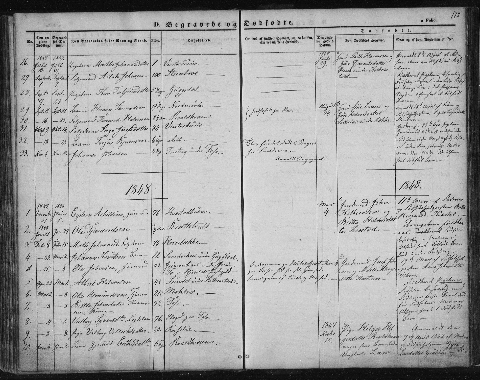 Suldal sokneprestkontor, AV/SAST-A-101845/01/IV/L0008: Parish register (official) no. A 8, 1836-1853, p. 172