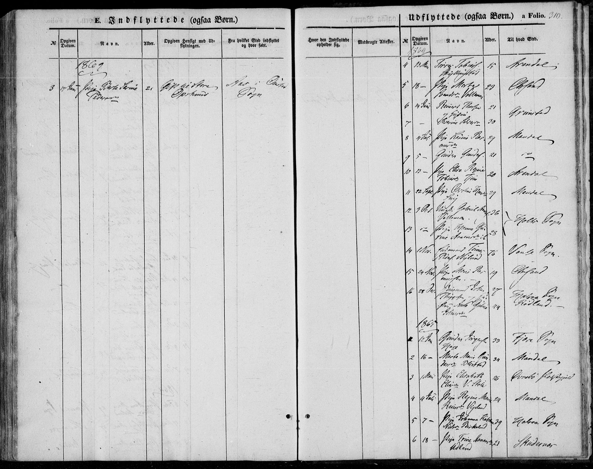 Sør-Audnedal sokneprestkontor, AV/SAK-1111-0039/F/Fa/Fab/L0007: Parish register (official) no. A 7, 1855-1876, p. 310