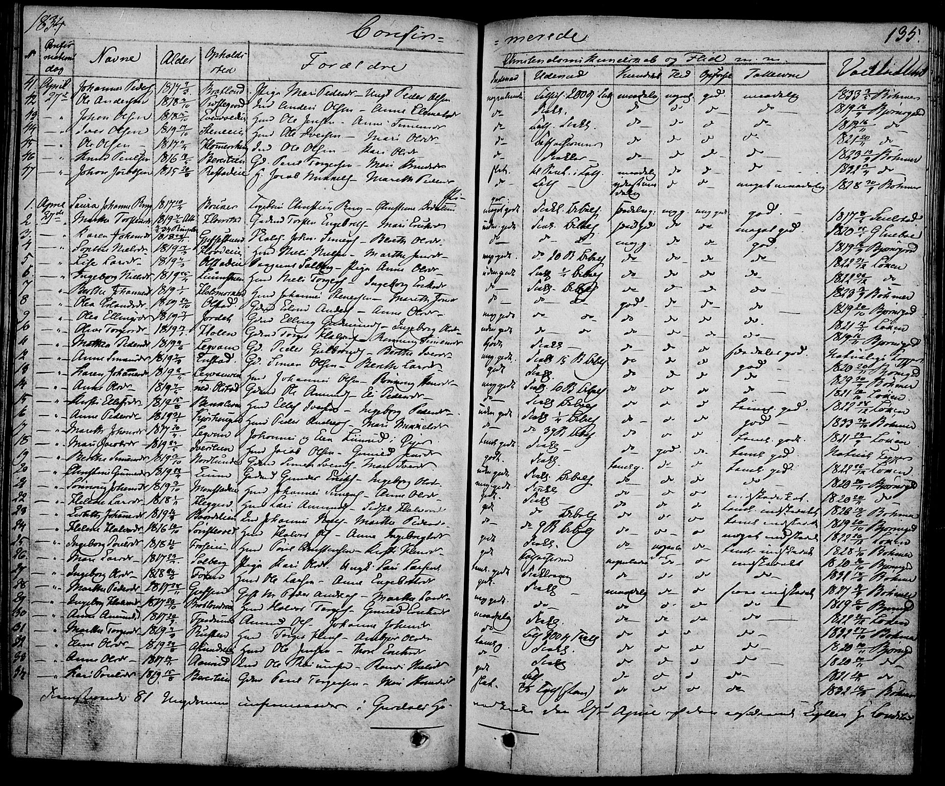 Gausdal prestekontor, SAH/PREST-090/H/Ha/Haa/L0006: Parish register (official) no. 6, 1830-1839, p. 135