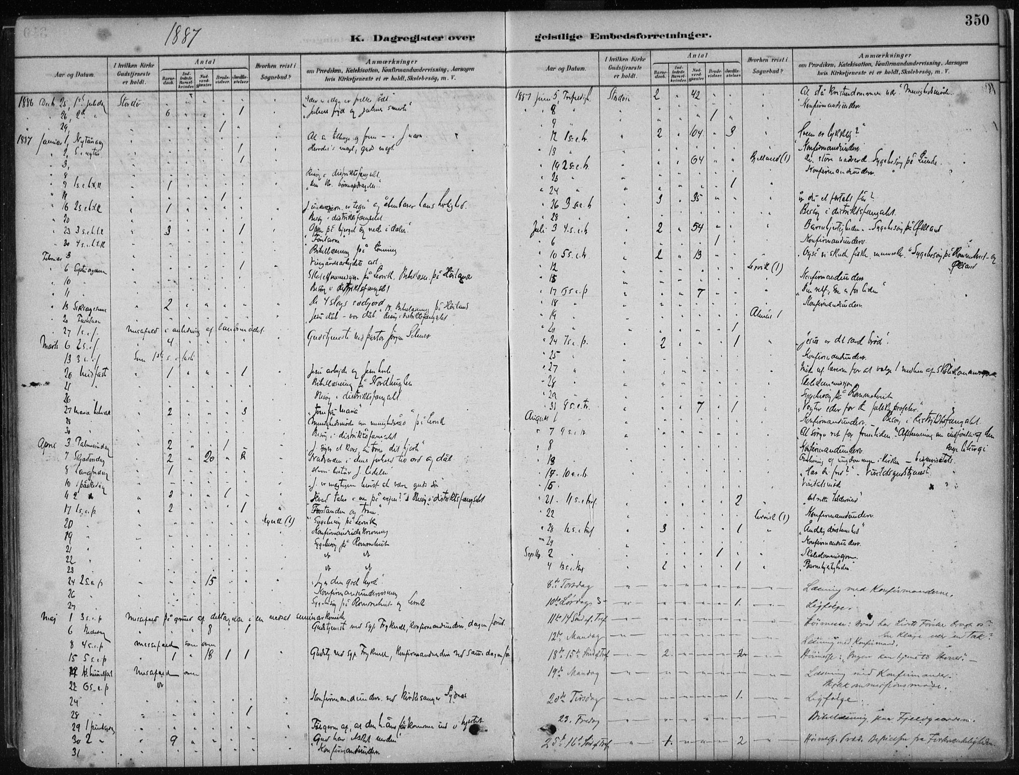 Stord sokneprestembete, SAB/A-78201/H/Haa: Parish register (official) no. B 2, 1878-1913, p. 350