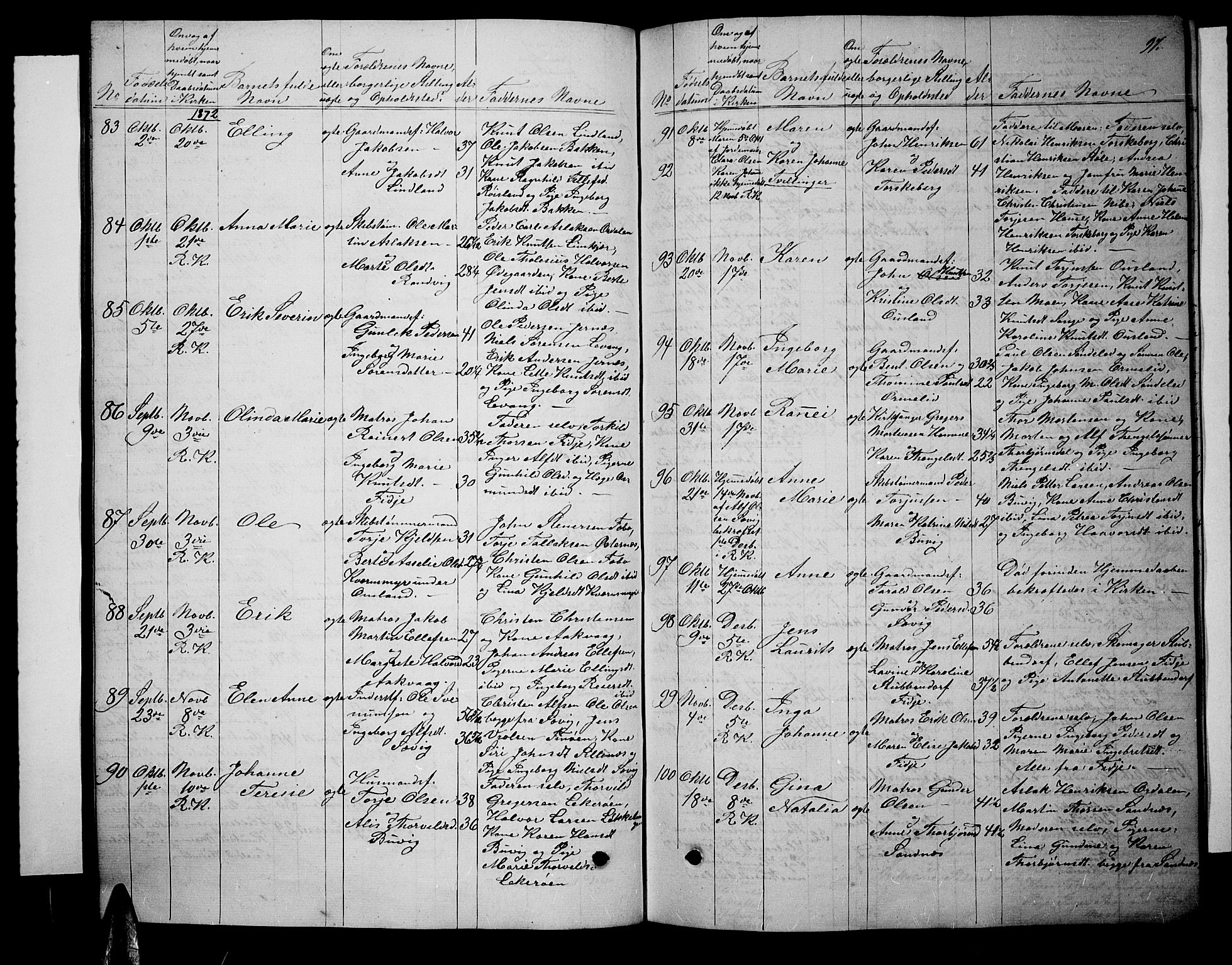 Søndeled sokneprestkontor, AV/SAK-1111-0038/F/Fb/L0004: Parish register (copy) no. B 4, 1857-1884, p. 97