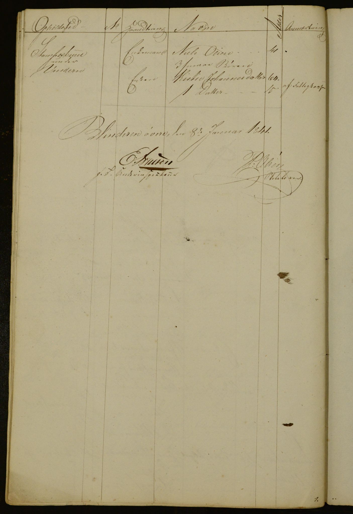 OBA, Census for Aker 1841, 1841