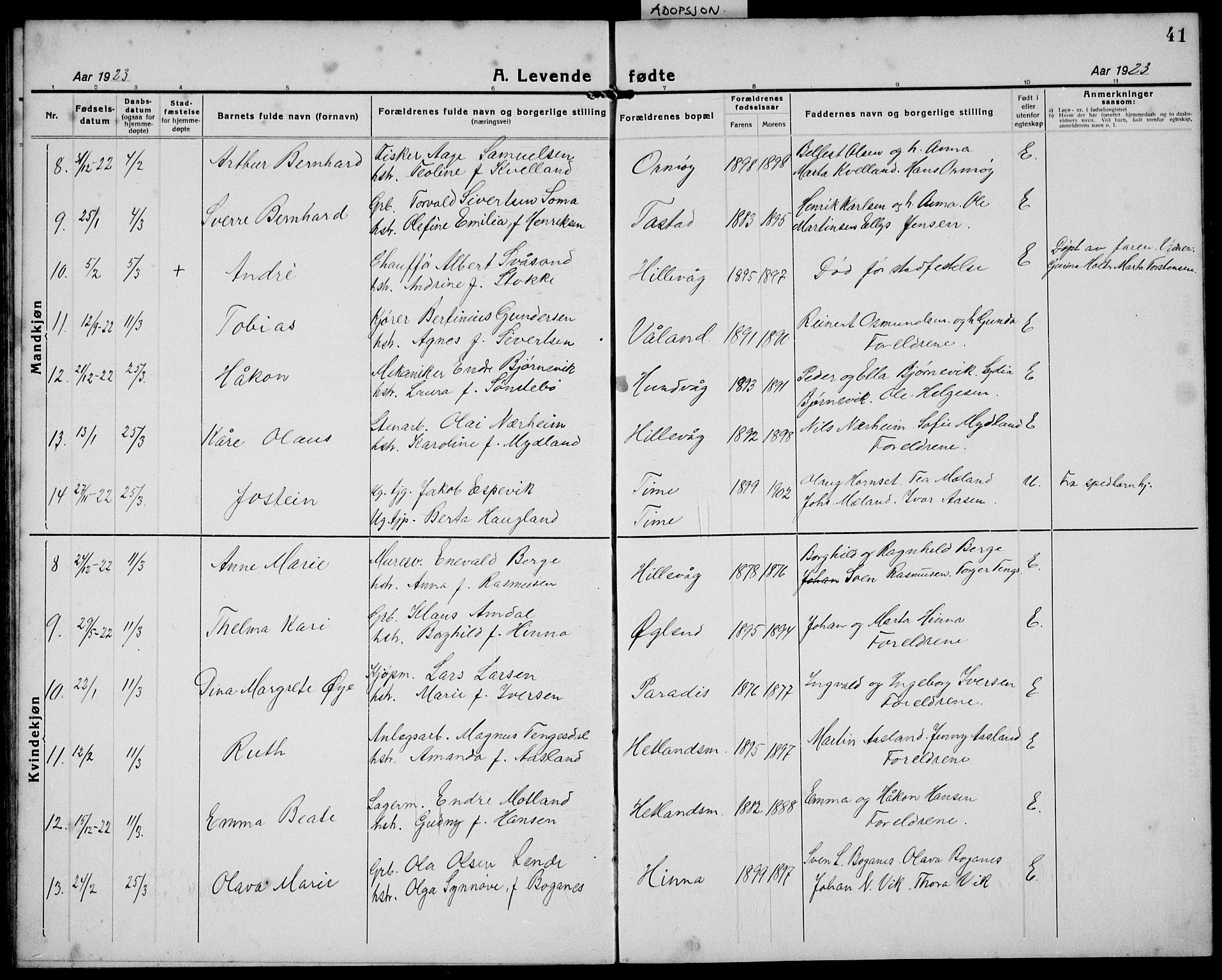 Hetland sokneprestkontor, SAST/A-101826/30/30BB/L0011: Parish register (copy) no. B 11, 1921-1939, p. 41