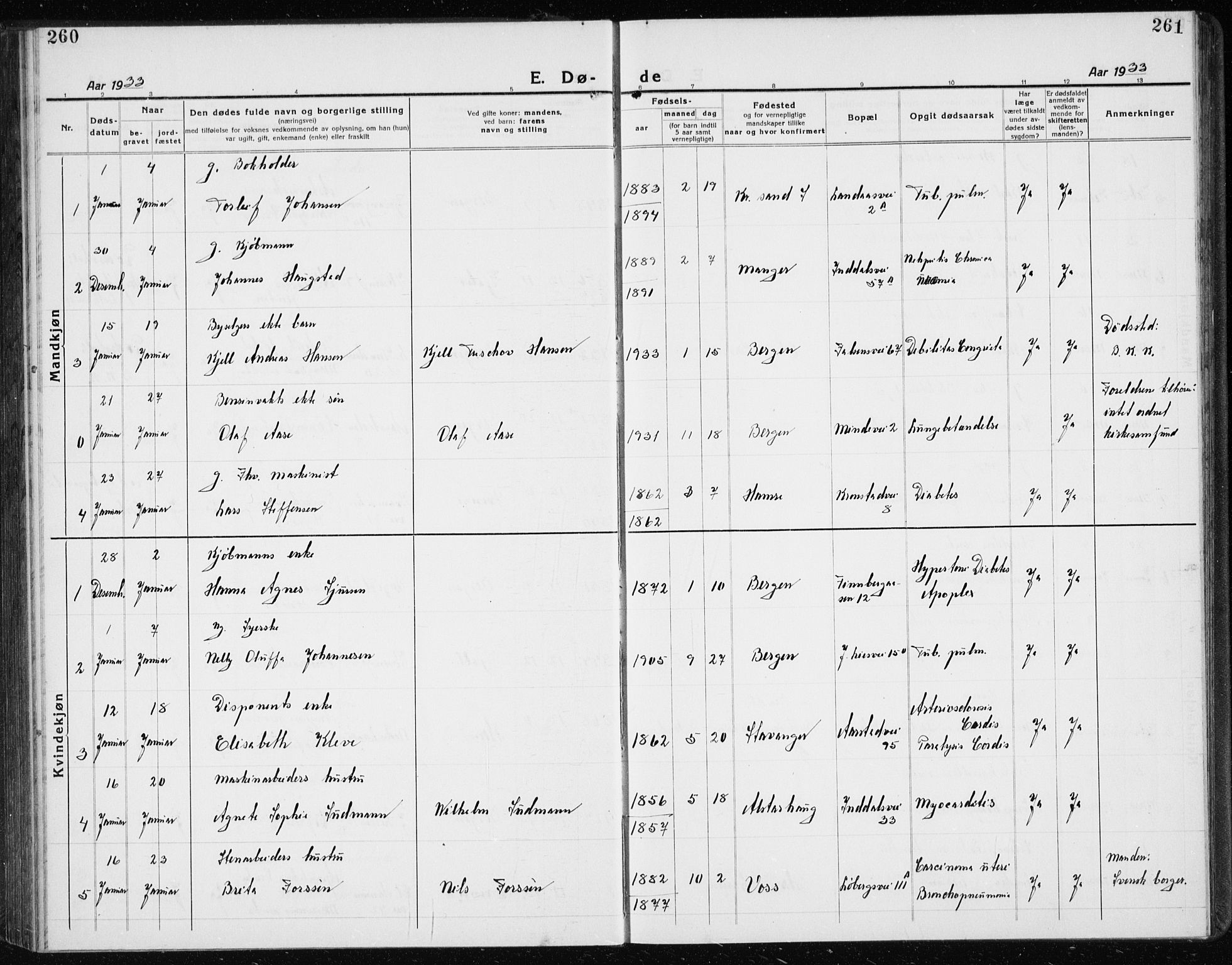 Årstad Sokneprestembete, SAB/A-79301/H/Hab/L0025: Parish register (copy) no. D 2, 1922-1940, p. 260-261