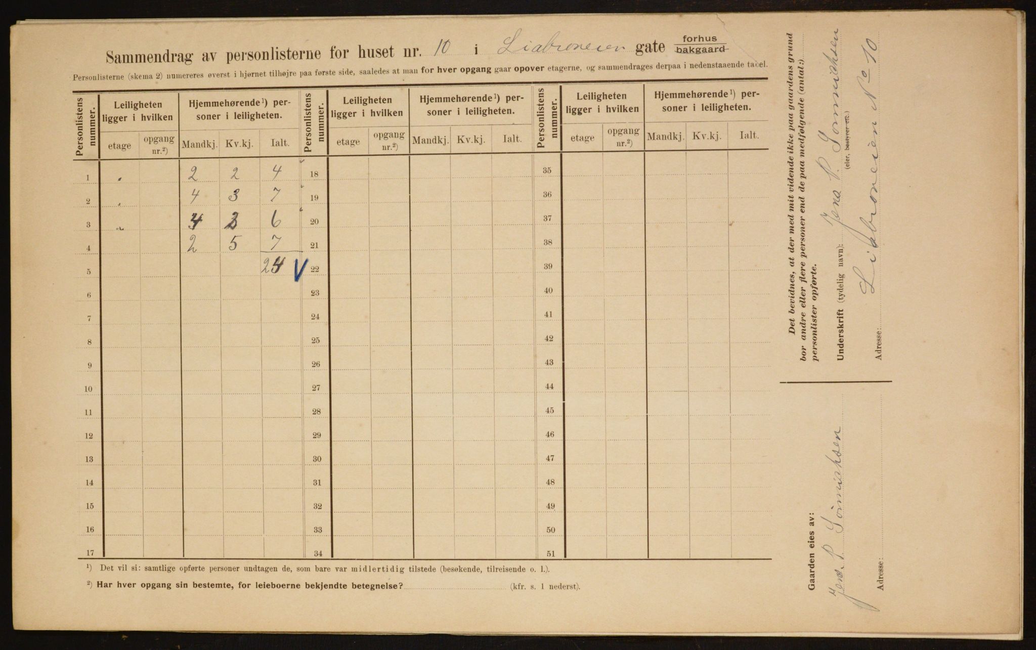 OBA, Municipal Census 1910 for Kristiania, 1910, p. 55918