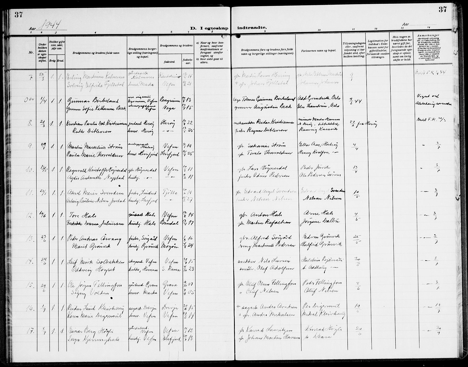 Ministerialprotokoller, klokkerbøker og fødselsregistre - Nordland, AV/SAT-A-1459/820/L0304: Parish register (copy) no. 820C06, 1934-1944, p. 37