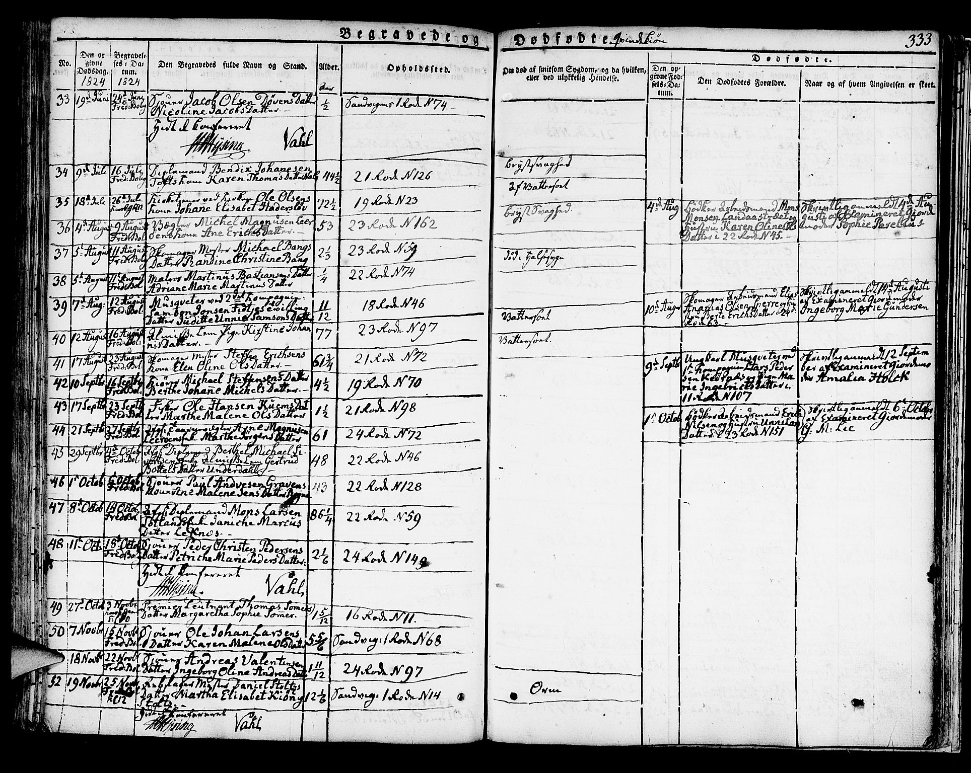 Korskirken sokneprestembete, AV/SAB-A-76101/H/Hab: Parish register (copy) no. A 3, 1821-1831, p. 333