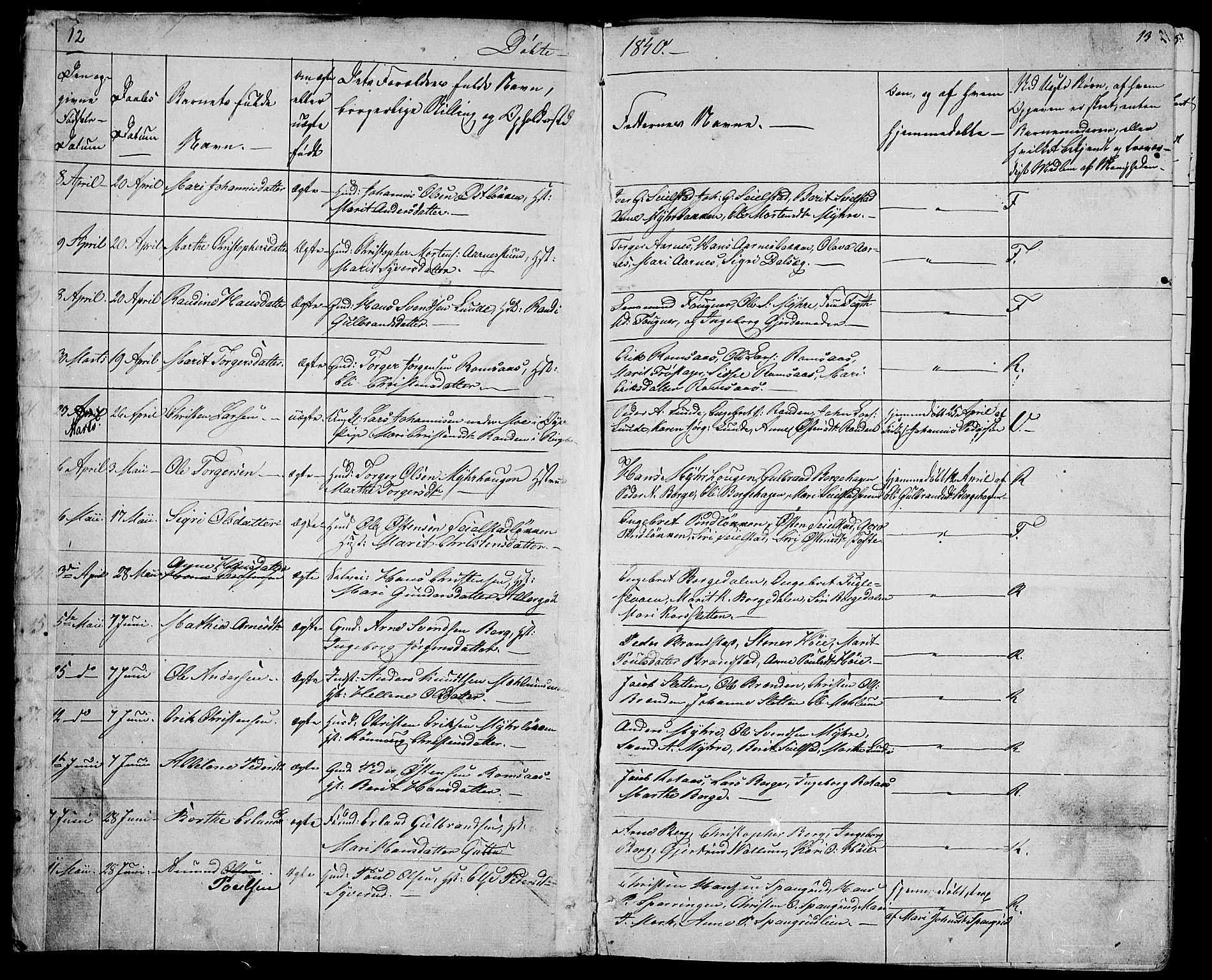 Ringebu prestekontor, AV/SAH-PREST-082/H/Ha/Hab/L0002: Parish register (copy) no. 2, 1839-1853, p. 12-13