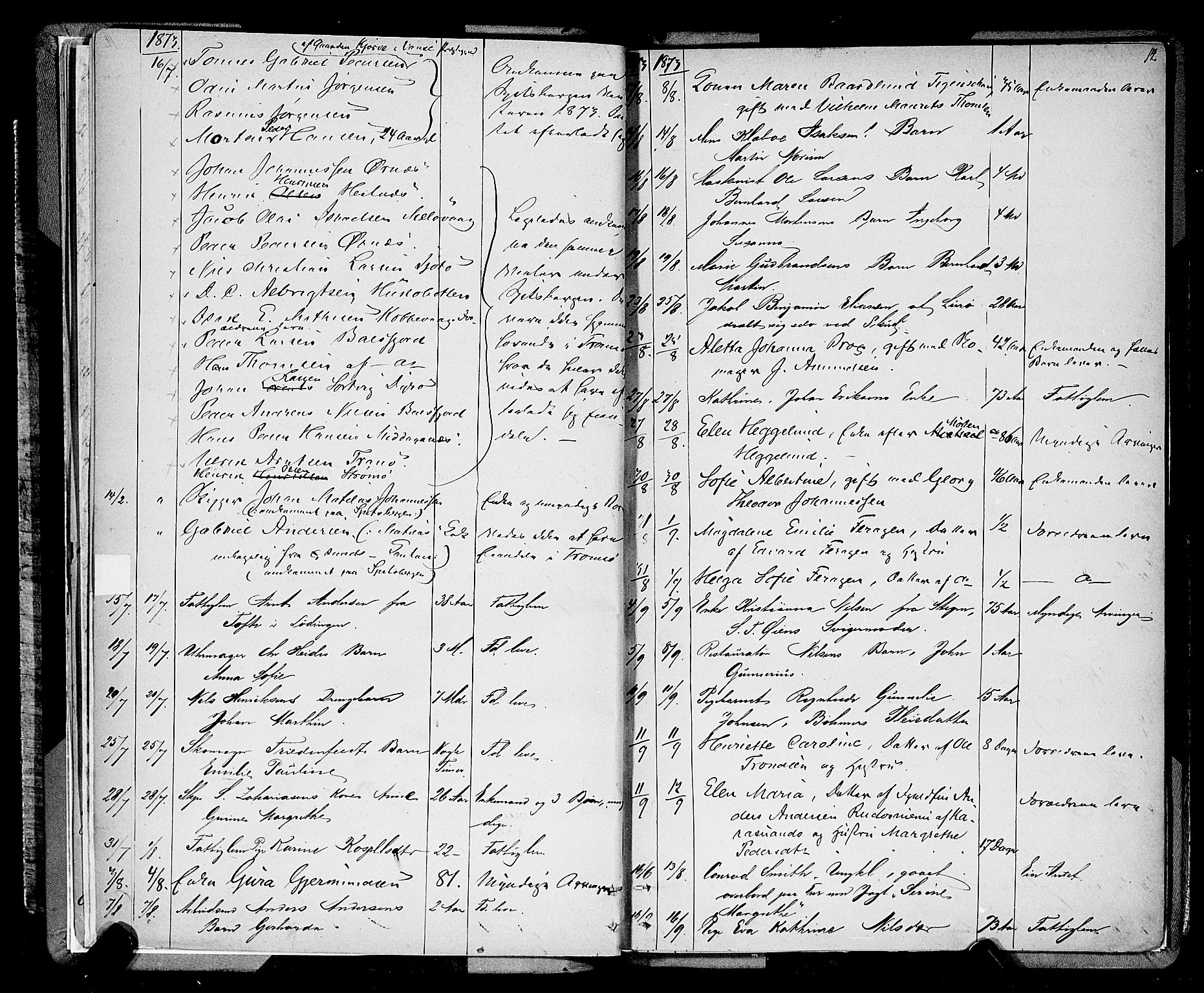 Tromsø byfogd/byrett, AV/SATØ-SATØ-0063/1/M/Mb/L0651: Dødsanmeldelsesprotokoll, 1868-1882, p. 13b-14a