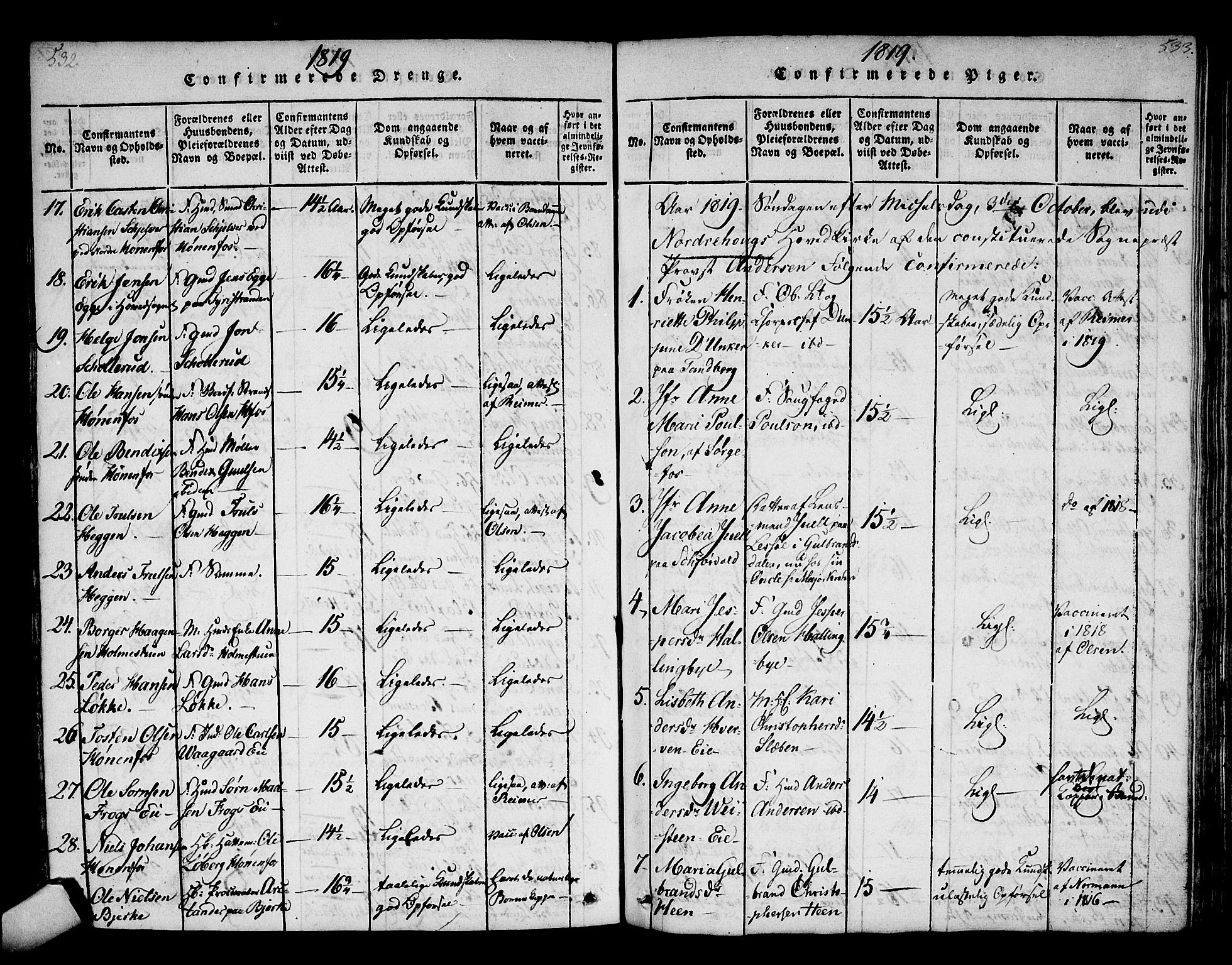 Norderhov kirkebøker, AV/SAKO-A-237/F/Fa/L0008: Parish register (official) no. 8, 1814-1833, p. 532-533