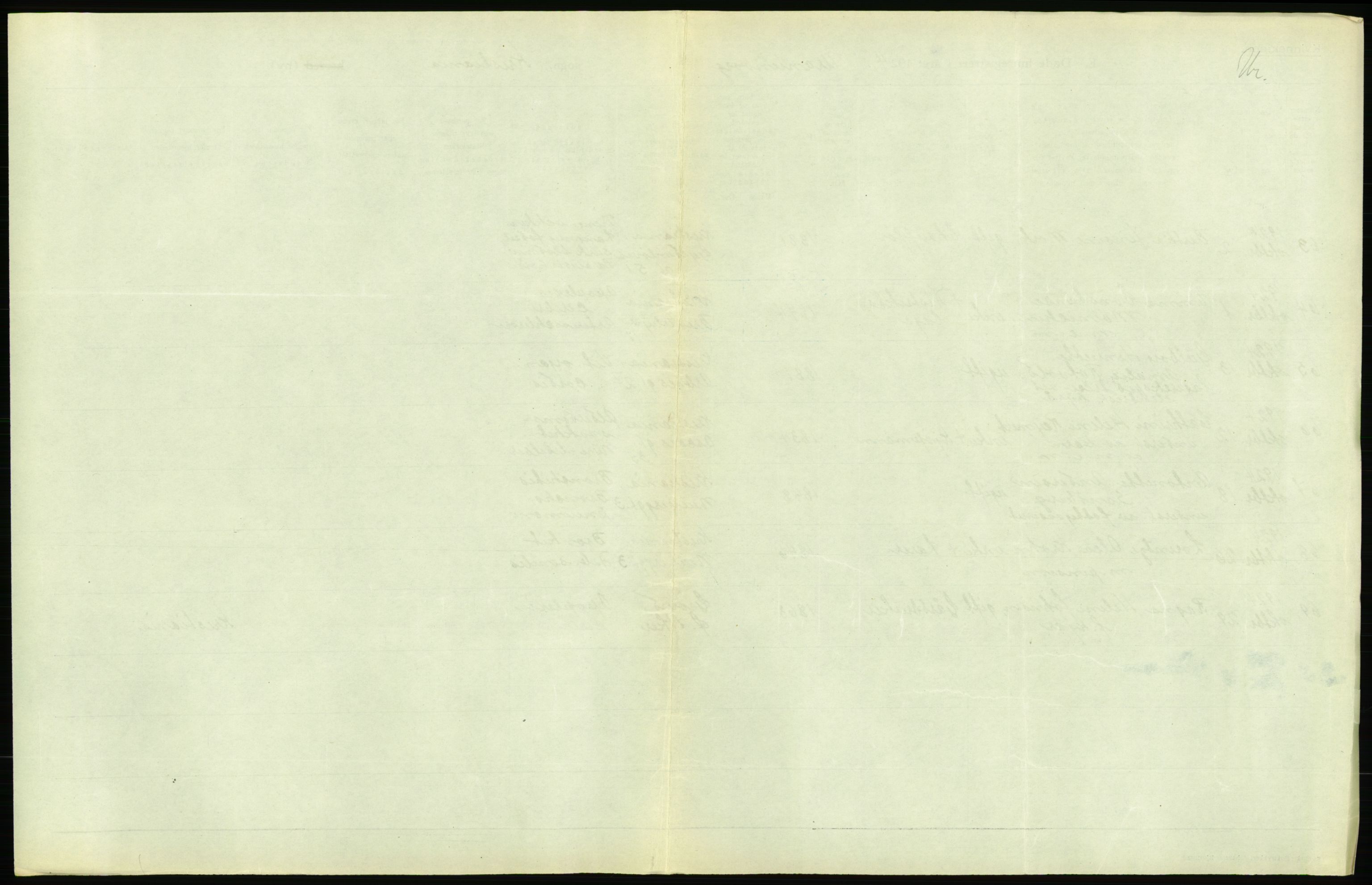 Statistisk sentralbyrå, Sosiodemografiske emner, Befolkning, AV/RA-S-2228/D/Df/Dfc/Dfcd/L0009: Kristiania: Døde kvinner, dødfødte, 1924, p. 121